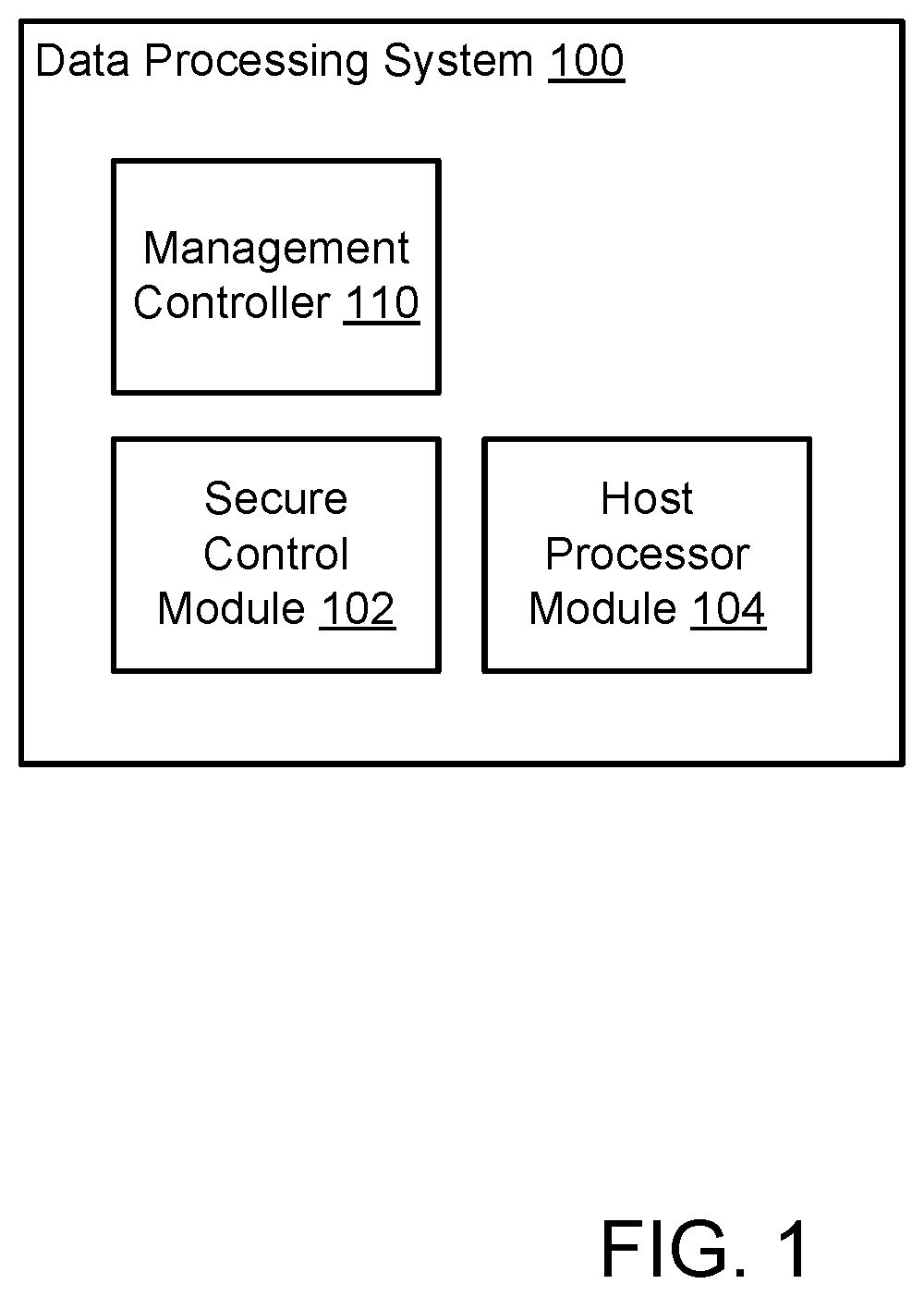 Patent US12174962 — System and method for managing compatibility of modules of data processing systems — Figure 1