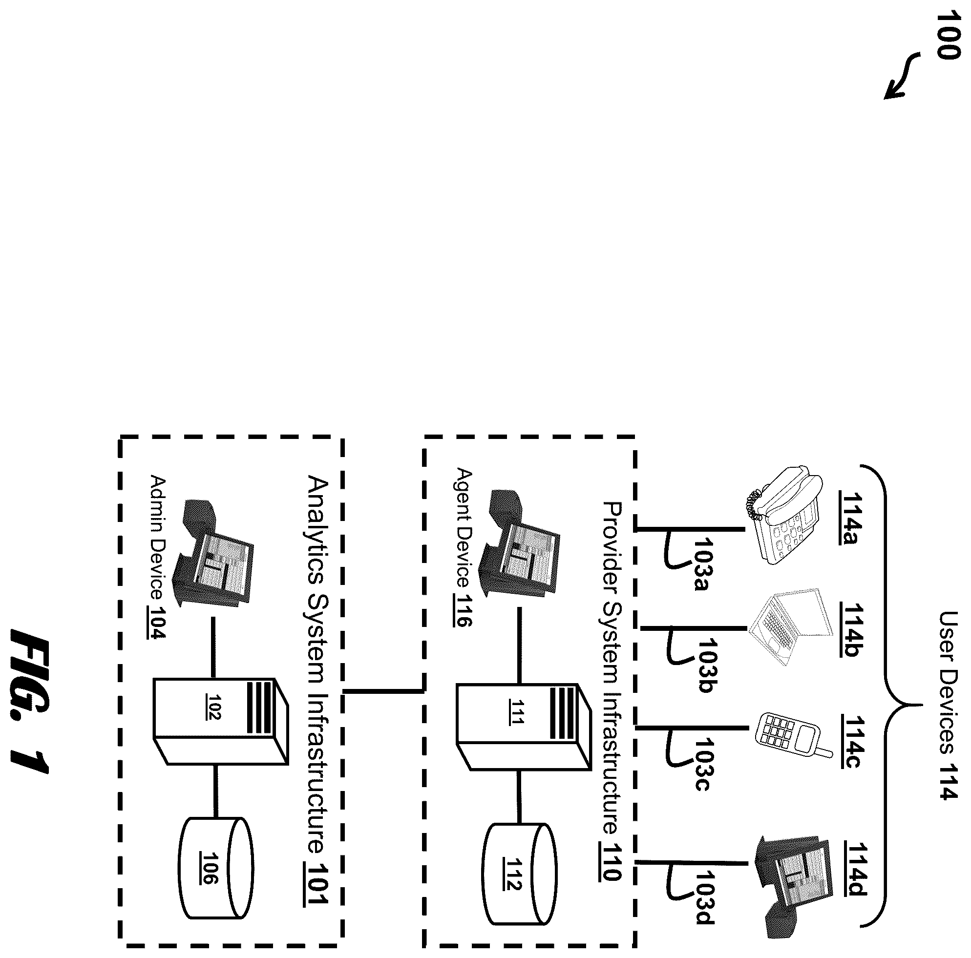Patent US12174964 — Dynamic account risk assessment from heterogeneous events — Figure 1