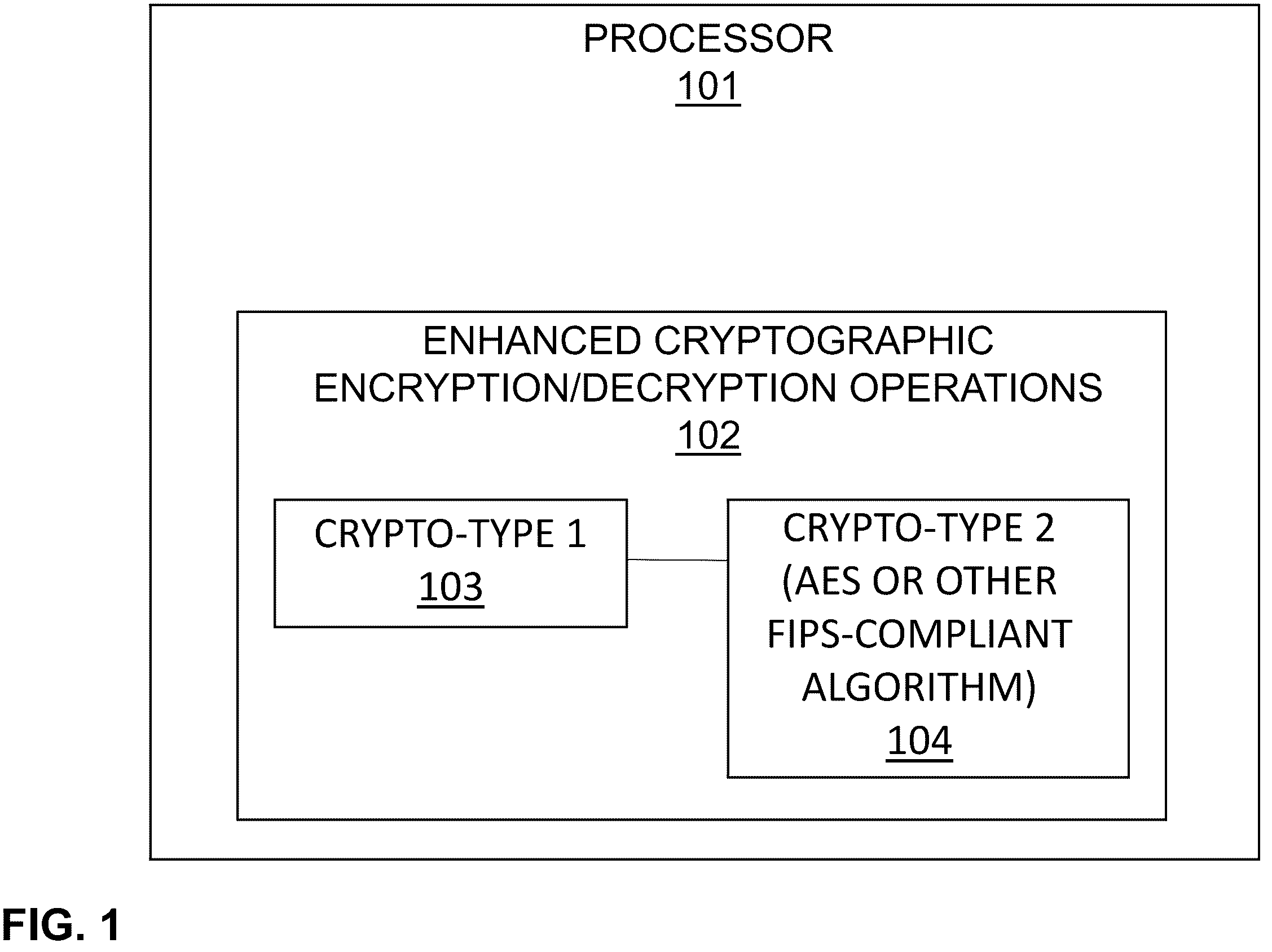 Patent US12174971 — System and method for secure electronic transmission — Figure 1