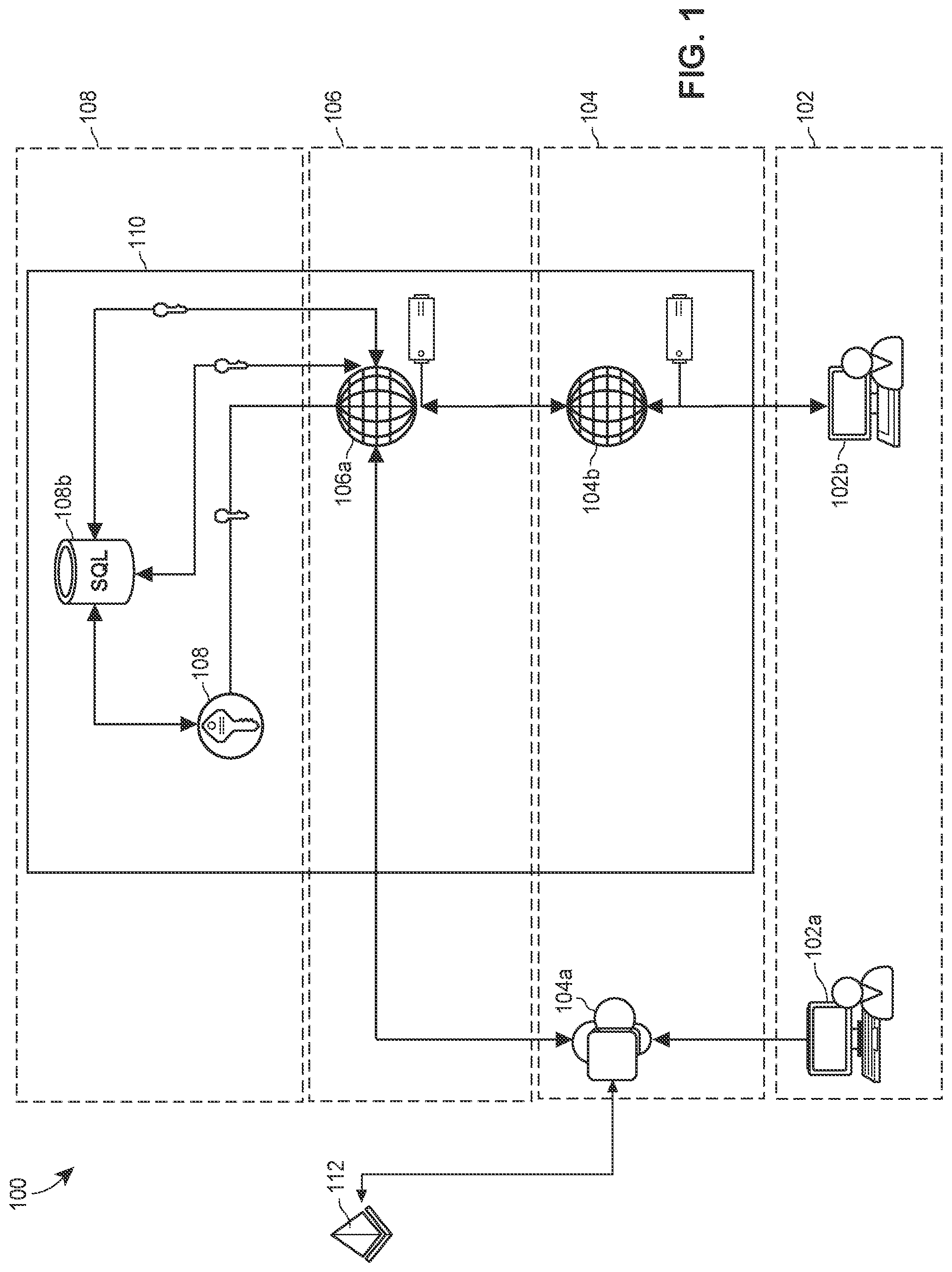 Patent US12174978 Figure 1 – Systems and methods to provide temporary document access for secure file sharing
