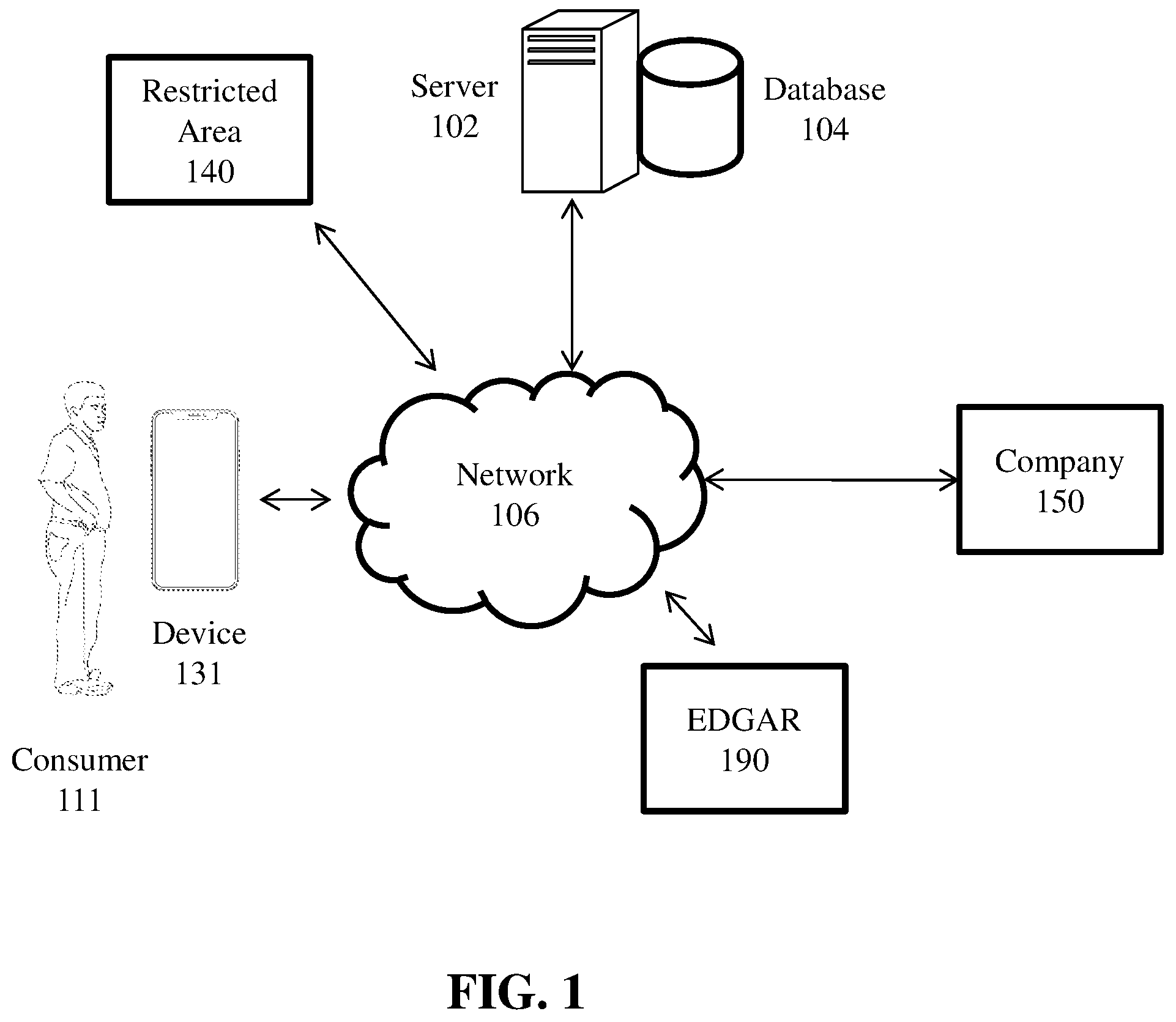 Patent US12174983 — System and method for managing material non-public information for financial industry — Figure 1