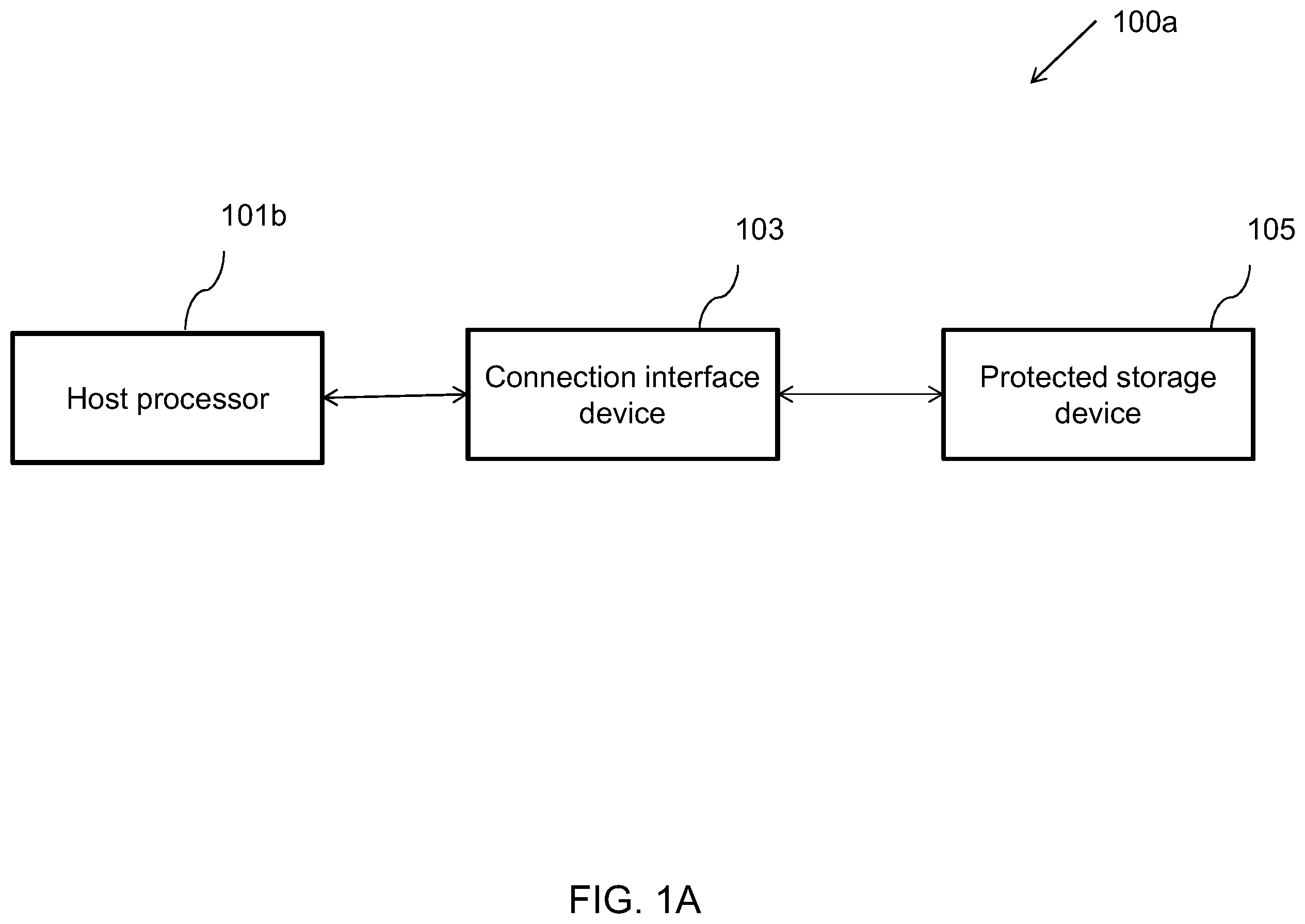 Patent US12174985 — Methods and devices for conditionally allowing processes to alter data on a storage device — Figure 1