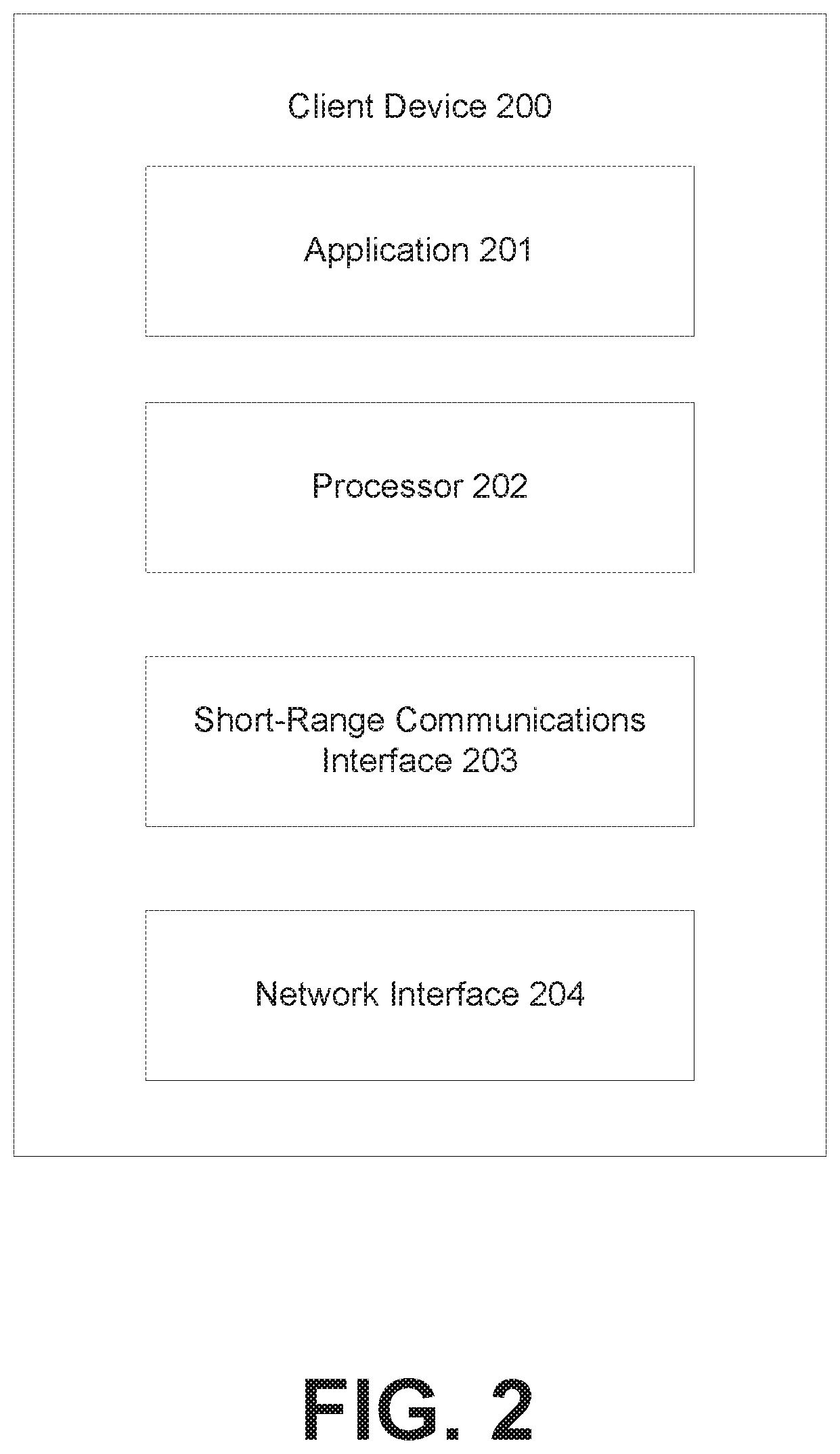 Patent US12174991 Figure 4 – Systems and methods for data access control of personal user data using a short-range transceiver