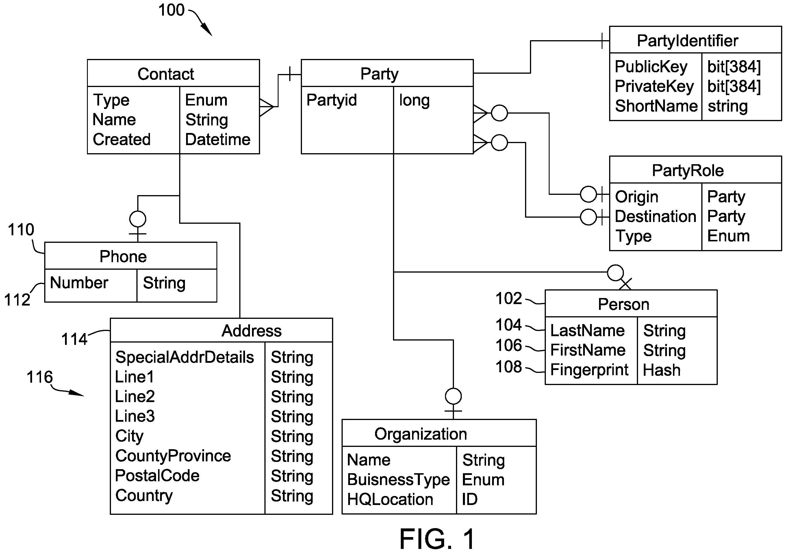 Patent US12174993 — Systems and methods for advanced privacy protection of personal information — Figure 1