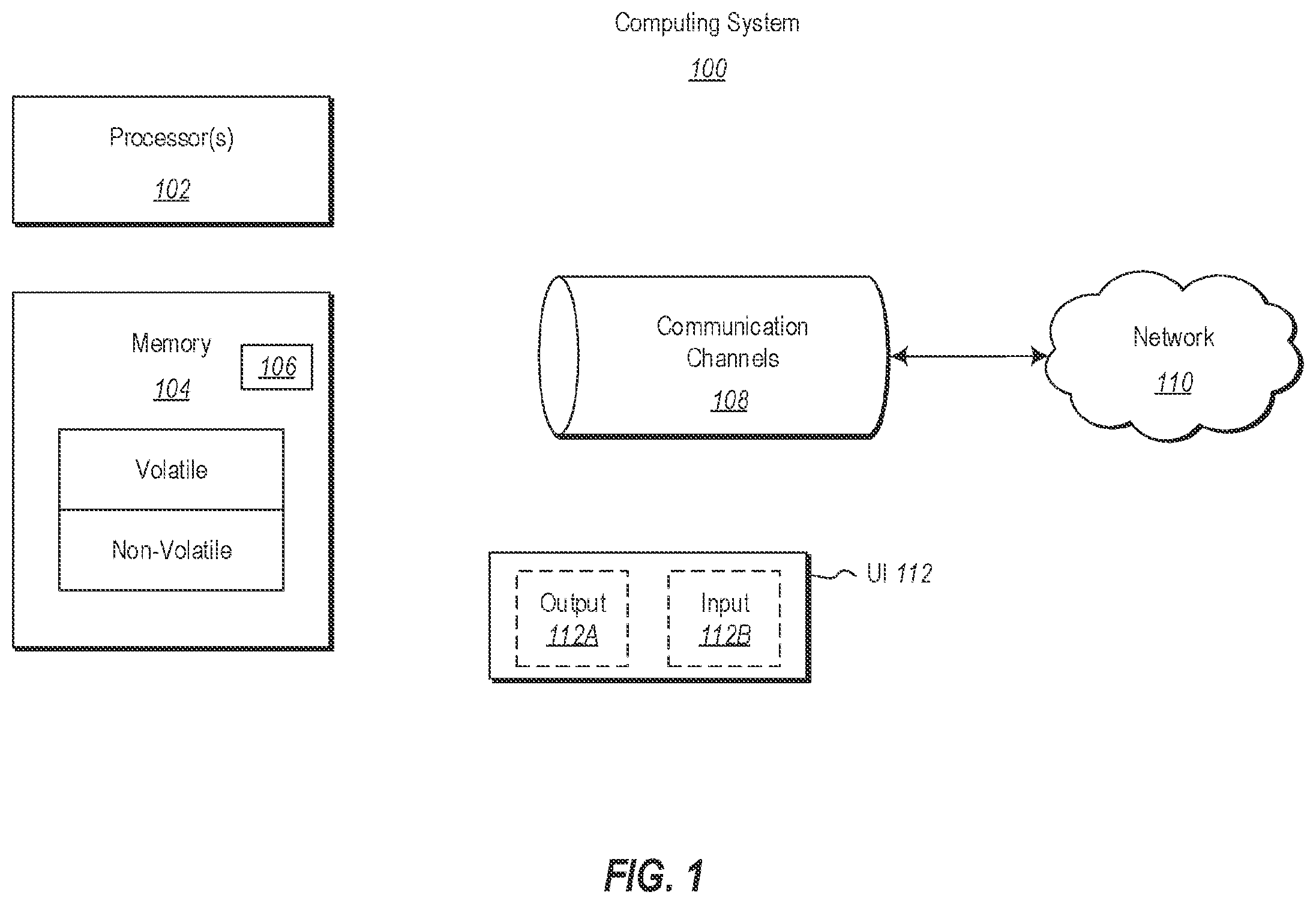 Patent US12174996 — Associating decentralized identifiers with one or more devices — Figure 1