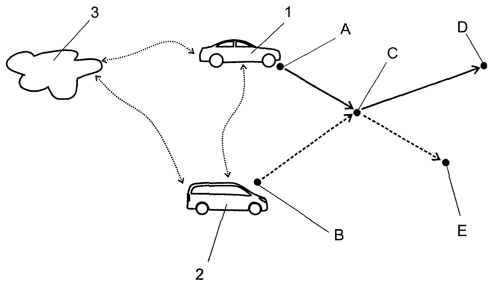 Patent US12174999 Figure 1 – Method for anonymizing movement data