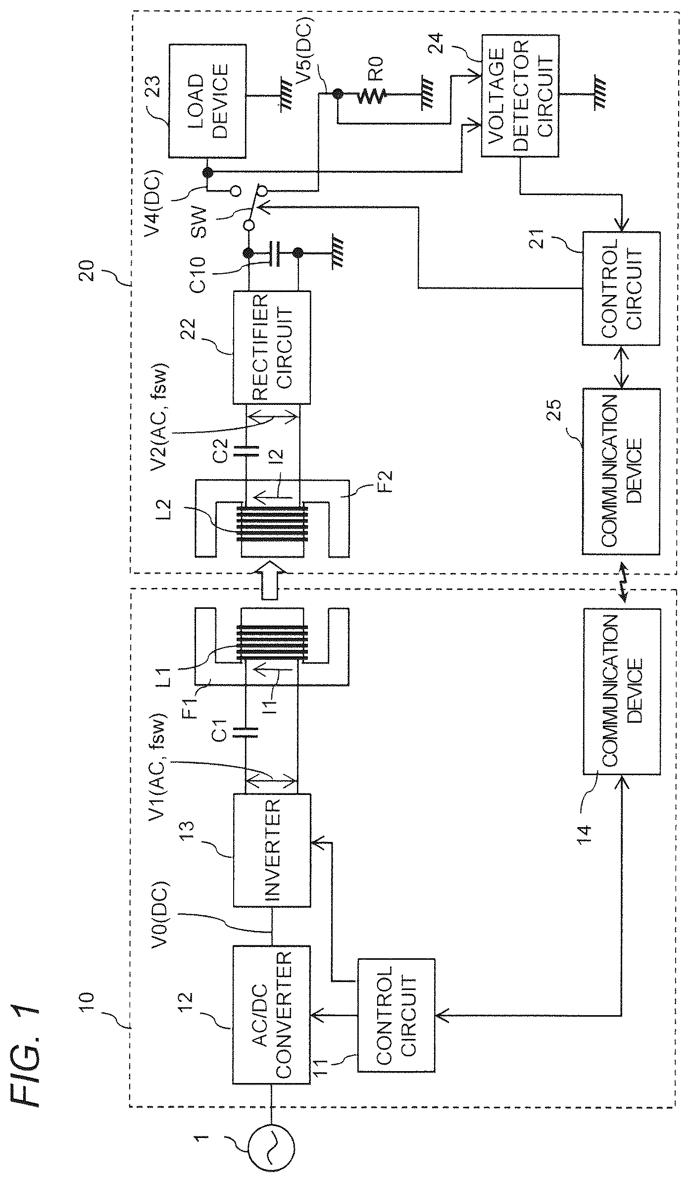 Patent US12184082 — Contactless power transmission system capable of controlling power transmitter apparatus to stably supply load device with required power — Figure 1