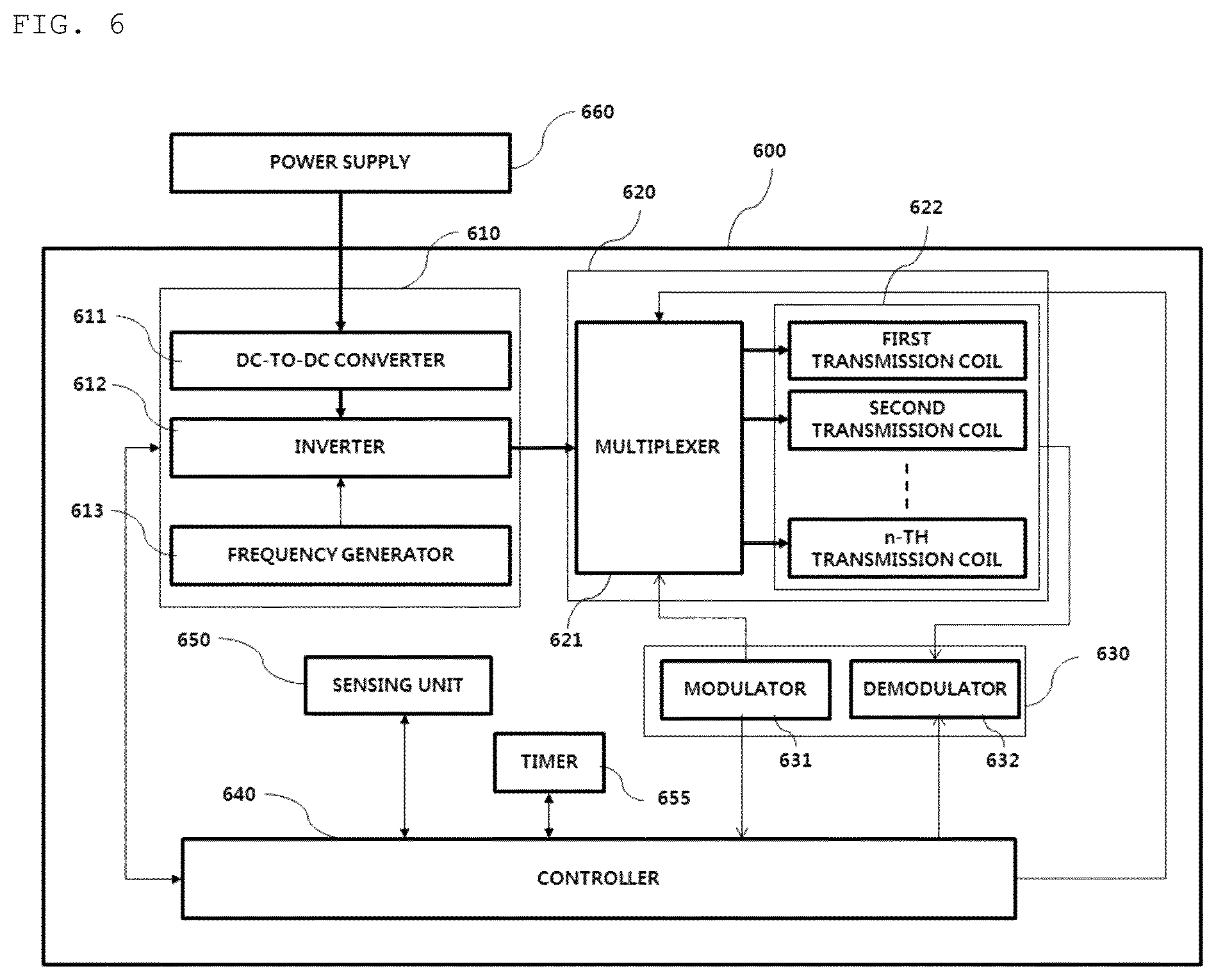 Patent US12184090 Figure 7 – Method for detecting foreign material, and apparatus and system therefor