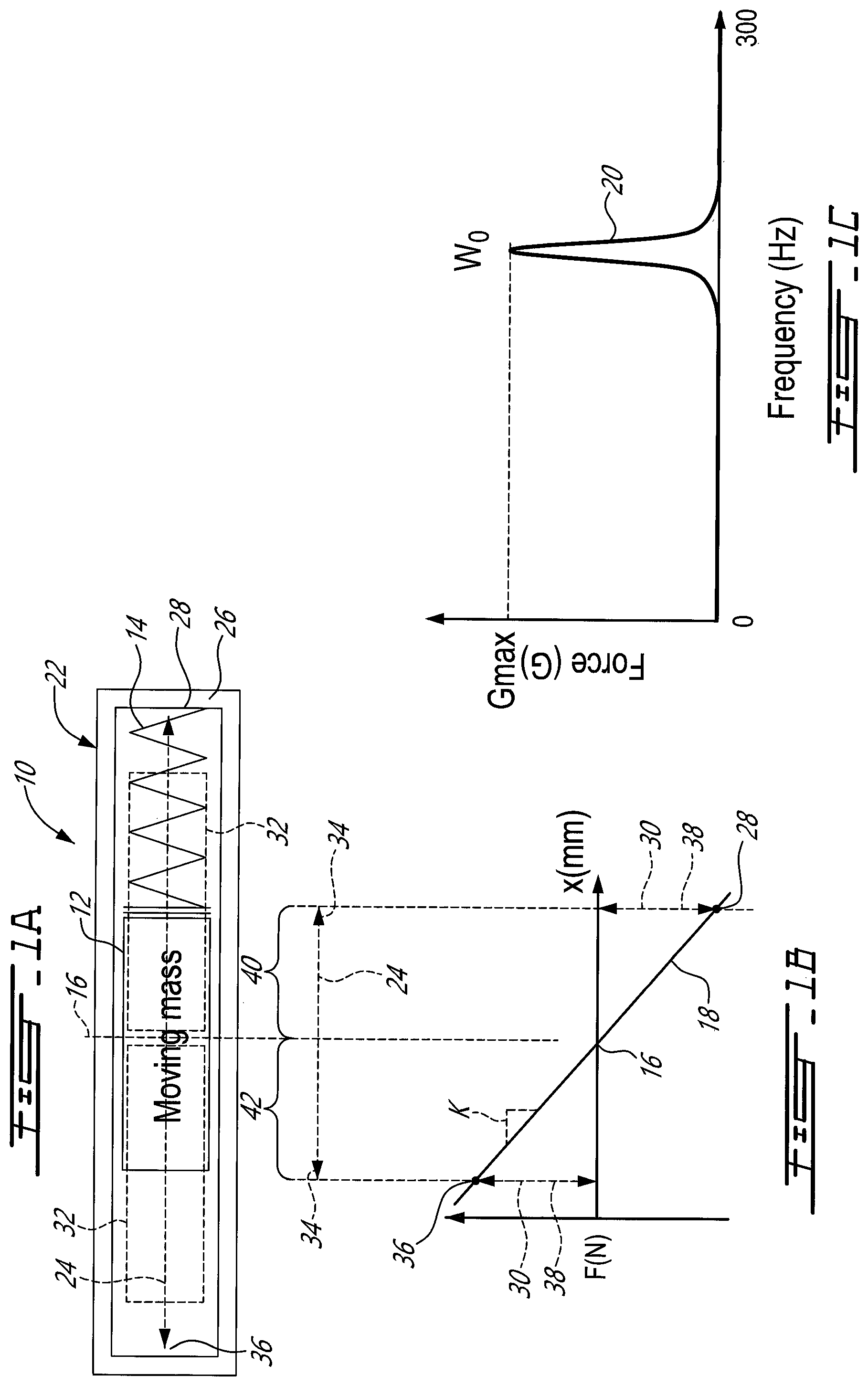 Patent US12184143 — Linear actuator with reactive force path — Figure 1