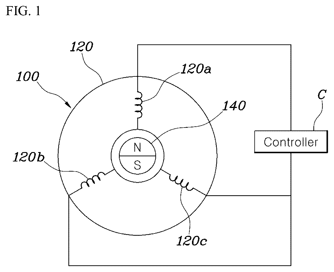 Patent US12184207 — Sensorless induction motor system and control method thereof — Figure 1