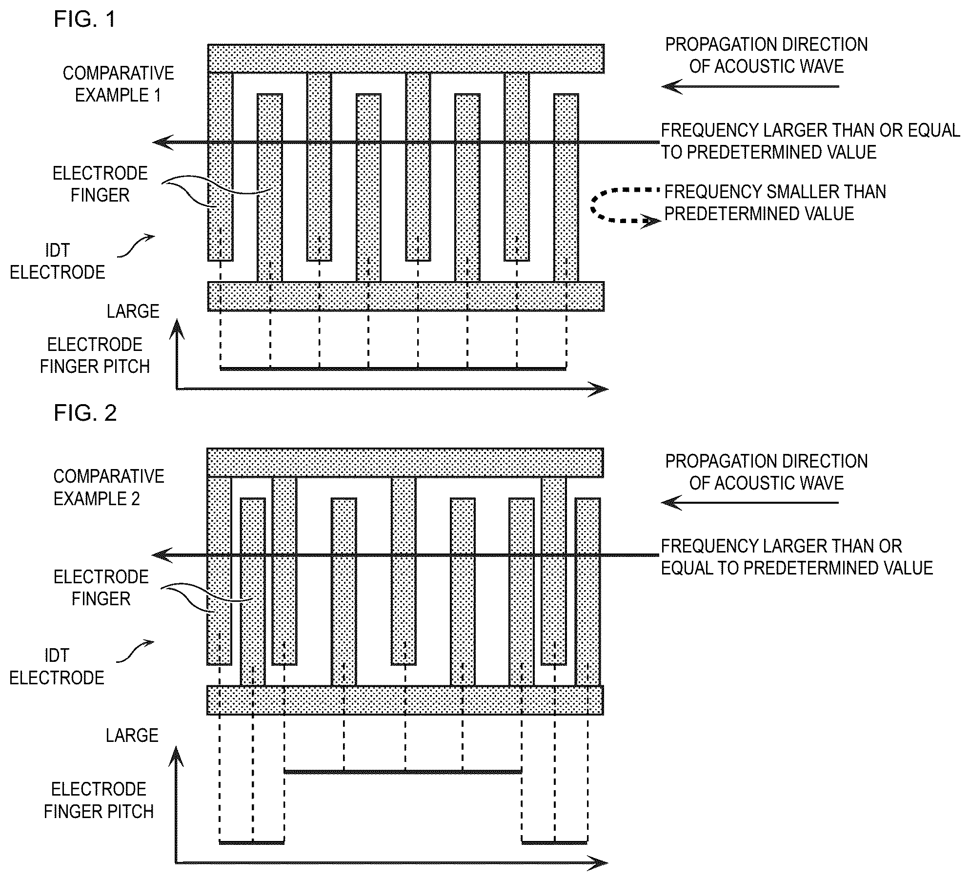 Patent US12184267 — Surface acoustic wave resonator, acoustic wave filter, and multiplexer — Figure 1