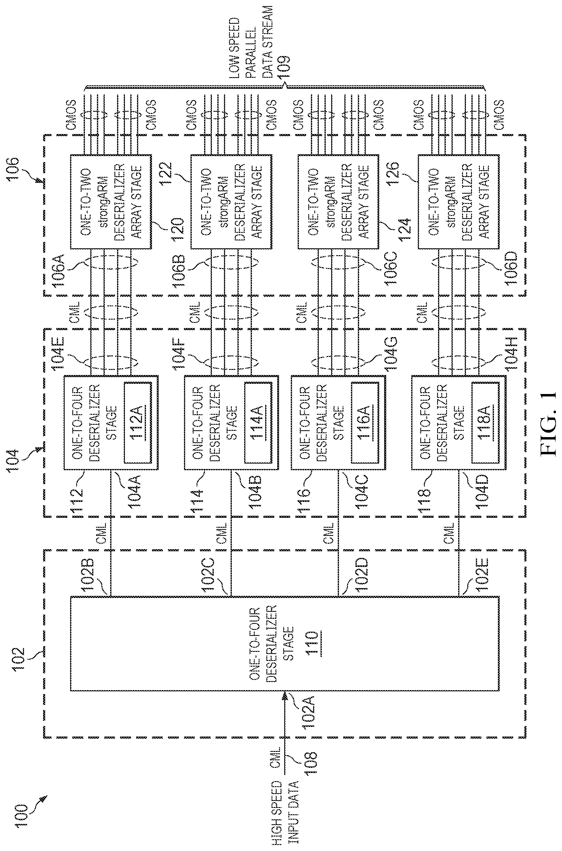Patent US12184279 — Methods and apparatus to perform CML-to-CMOS deserialization — Figure 1