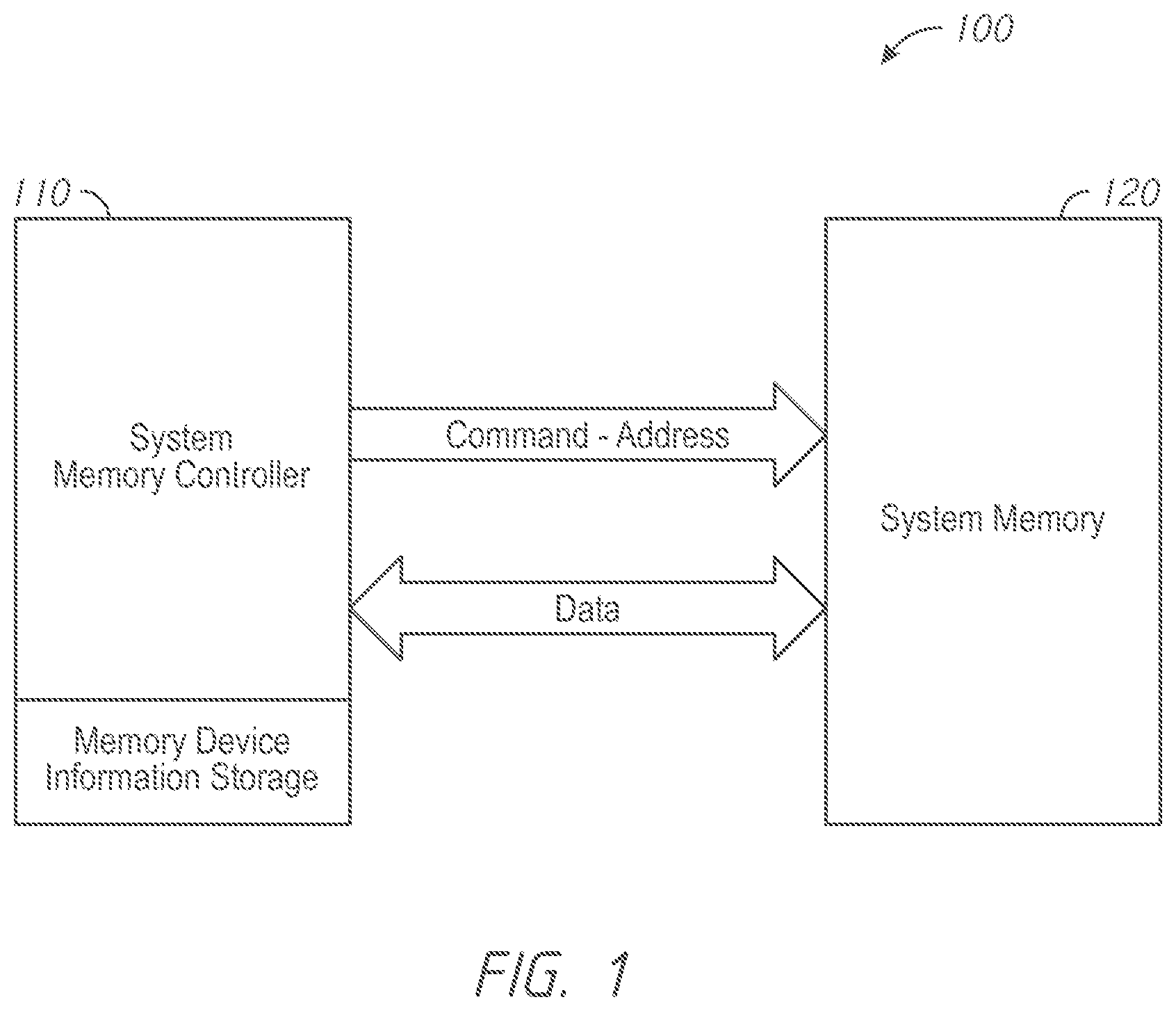 Patent US12184280 — Apparatuses and methods for identifying memory devices of a semiconductor device sharing an external resistance — Figure 1