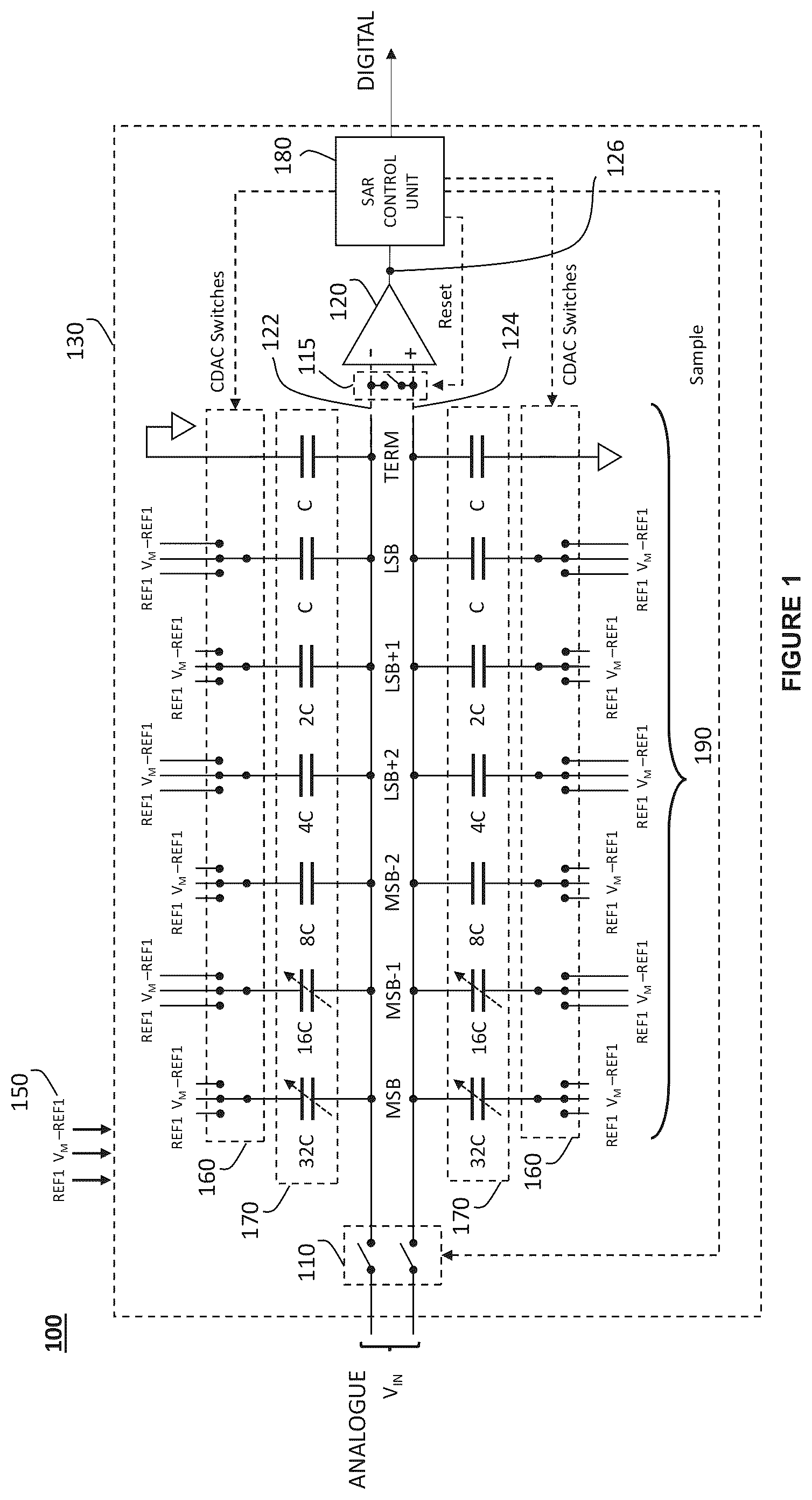 Patent US12184295 — ADC circuitry comprising compensation circuitry — Figure 1