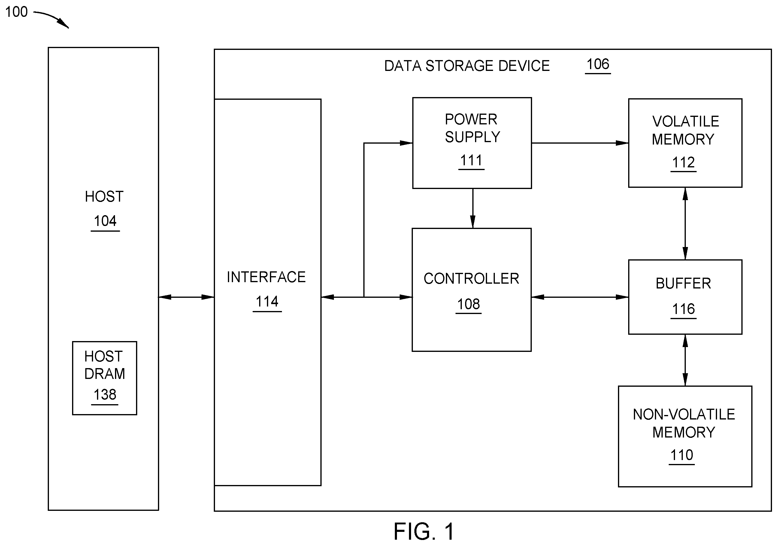 Patent US12184307 — Mitigating DBI bit flip induced errors — Figure 1