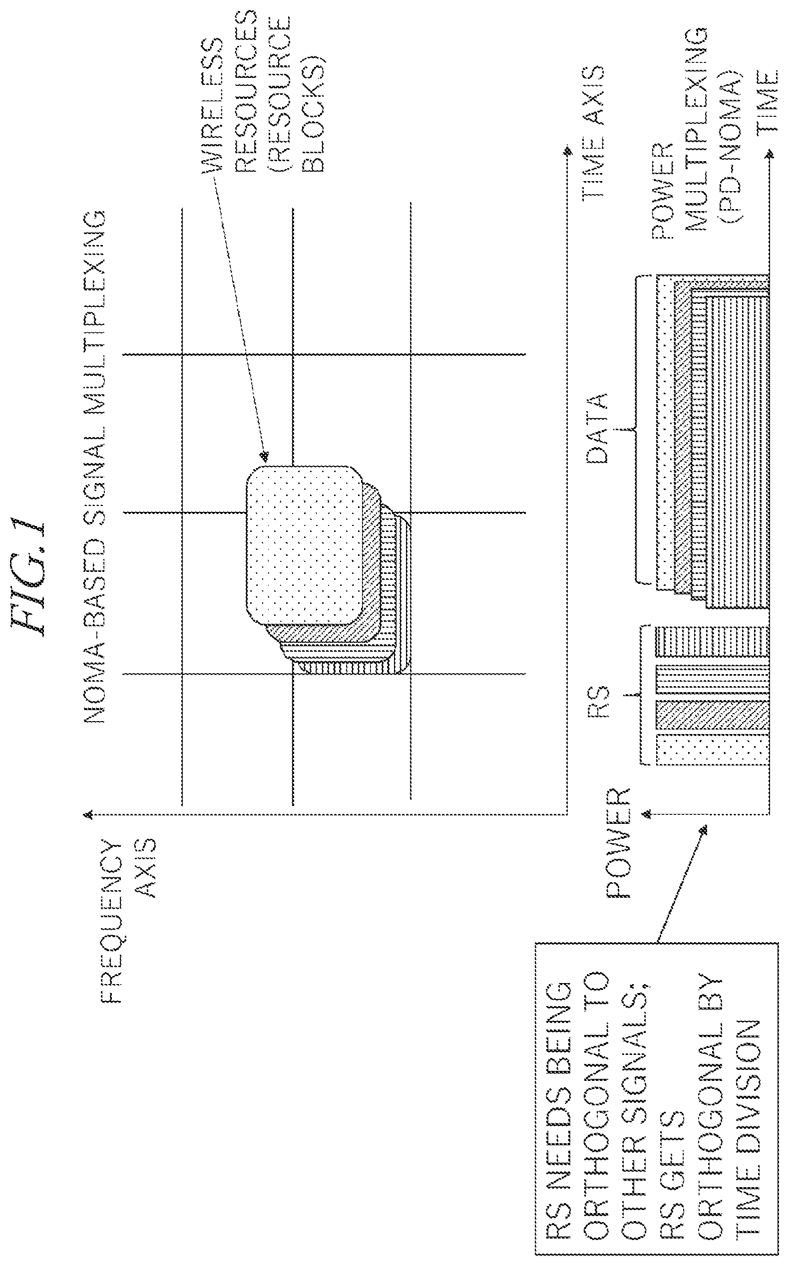 Patent US12184315 Figure 1 – Demodulating apparatus, base station and demodulating method
