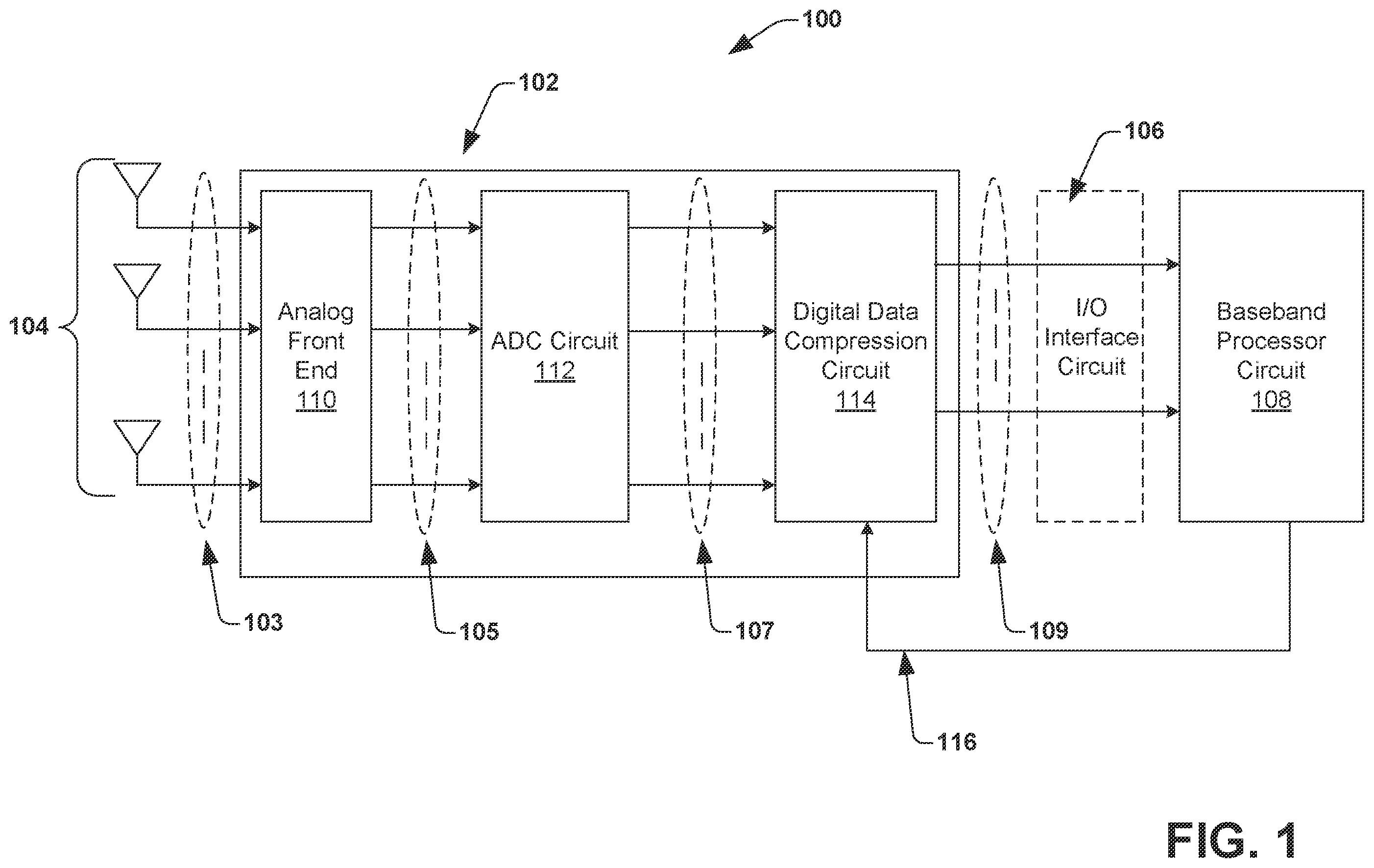 Patent US12184316 — Low power mmWave receiver architecture with spatial compression interface — Figure 1