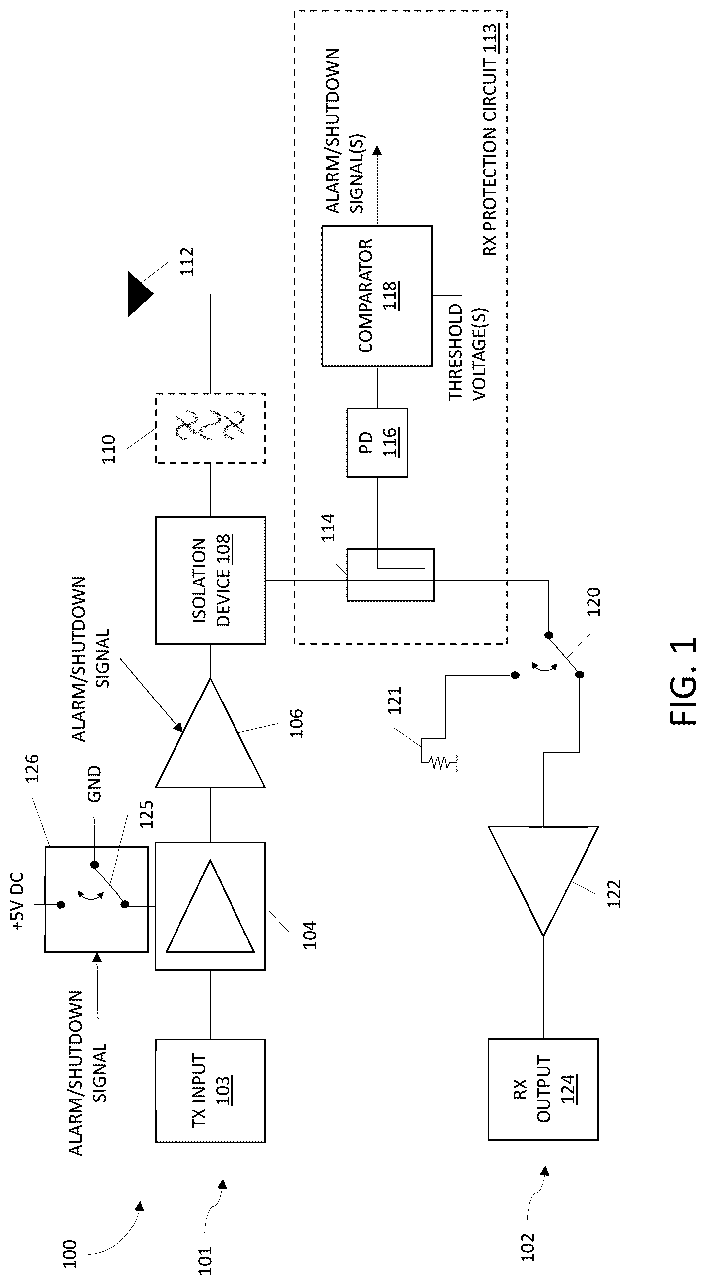 Patent US12184319 Figure 1 – Indirect reflection detection for receiver circuitry protection in TDD transceivers