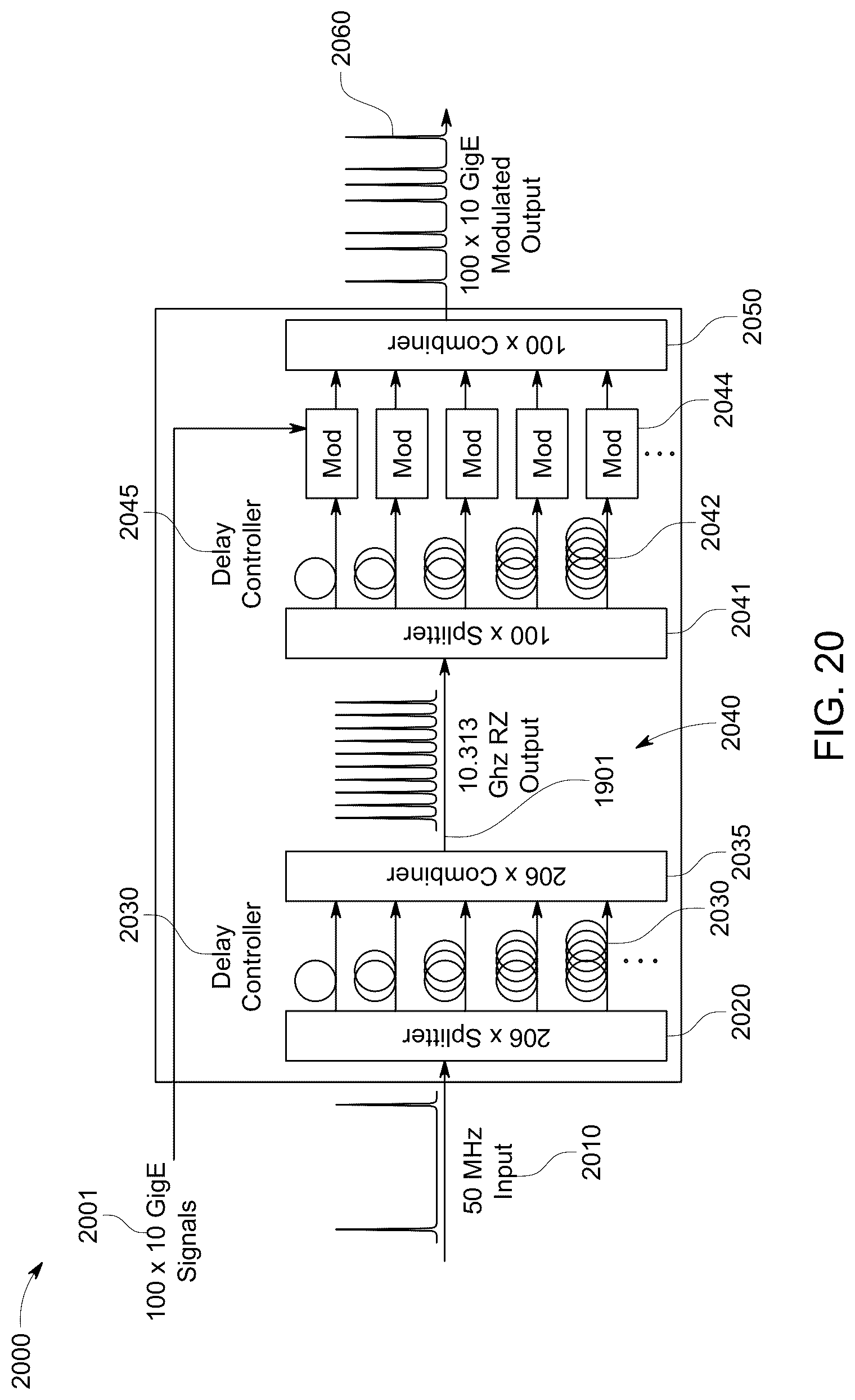 Patent US12184326 Figure 18 – Free space optical communications using a spectrally-equalizing amplifier