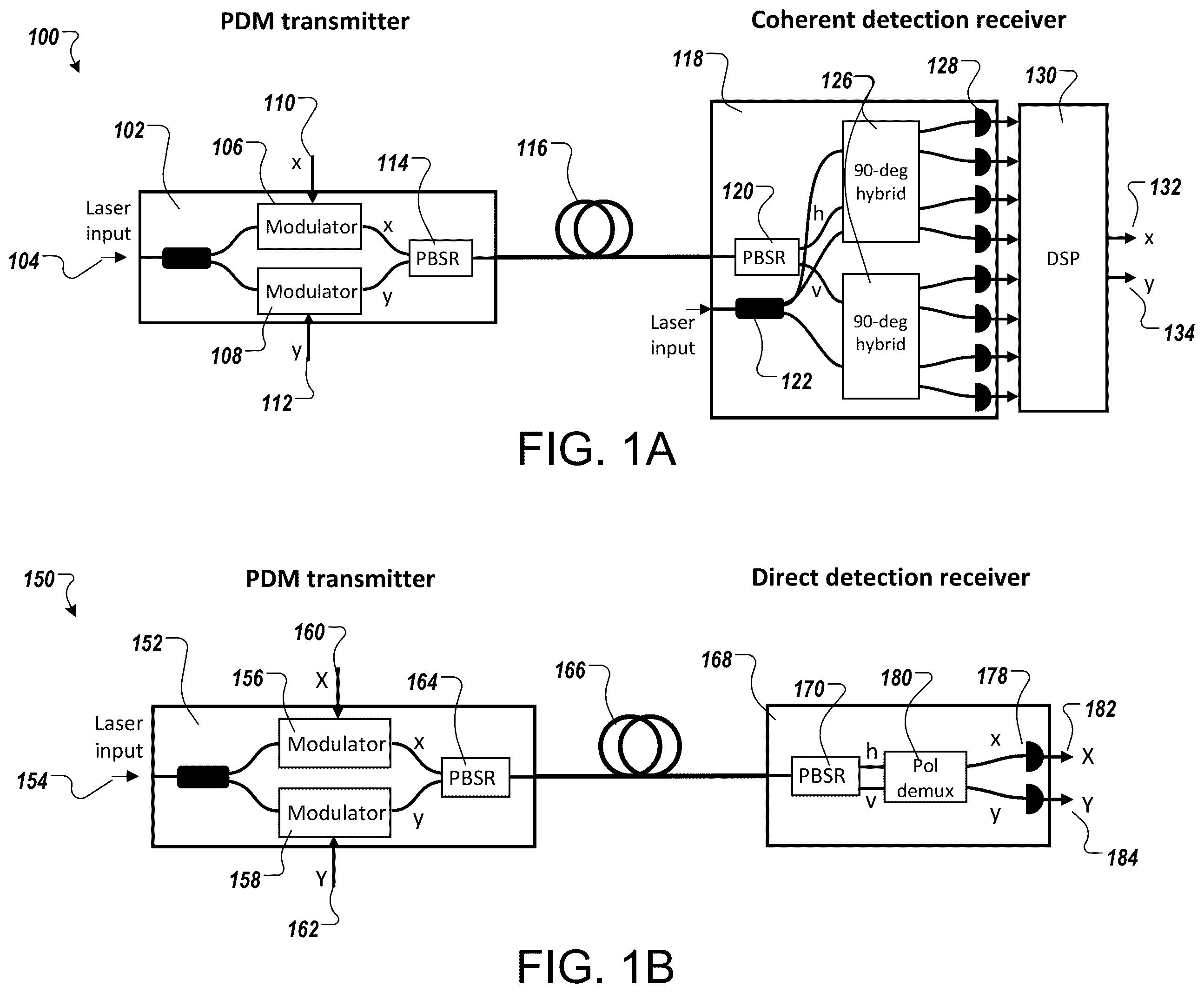 Patent US12184333 — Optical multiple-input-multiple-output (MIMO) demultiplexers — Figure 1