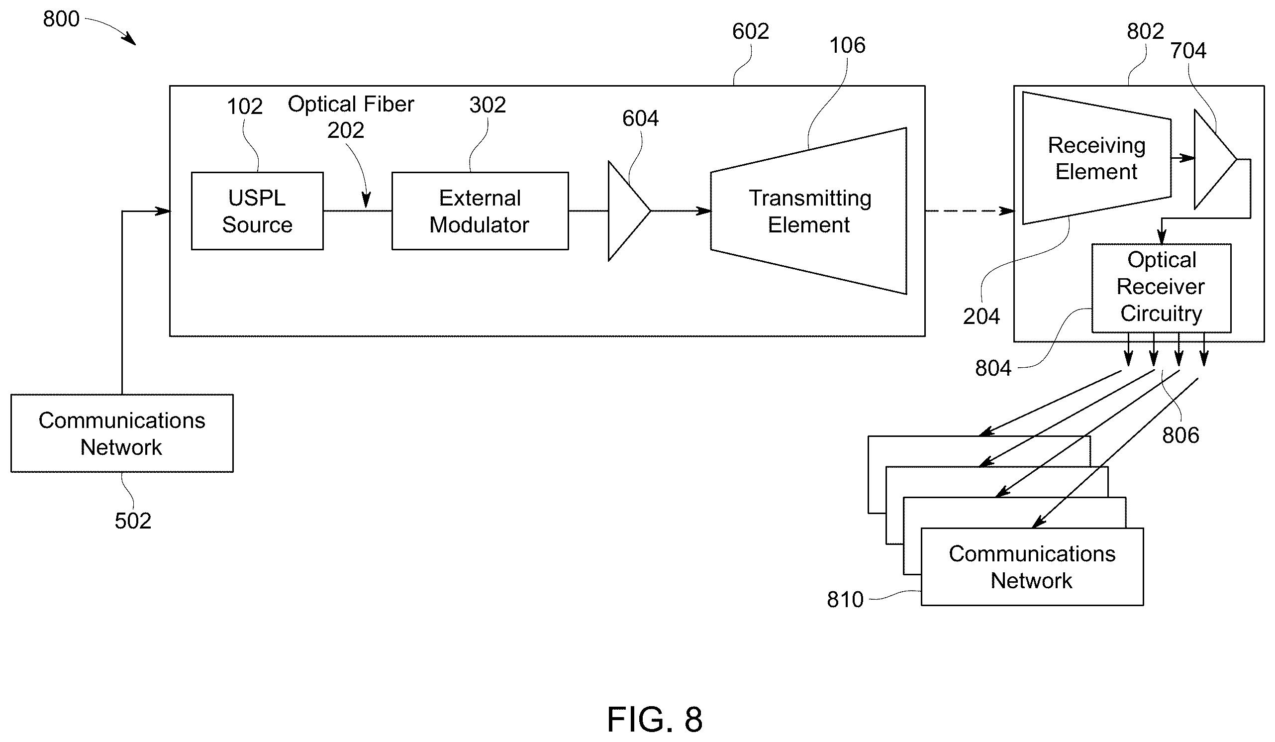 Patent US12184336 Figure 6 – Temperature control of an optical source in free space optical communications