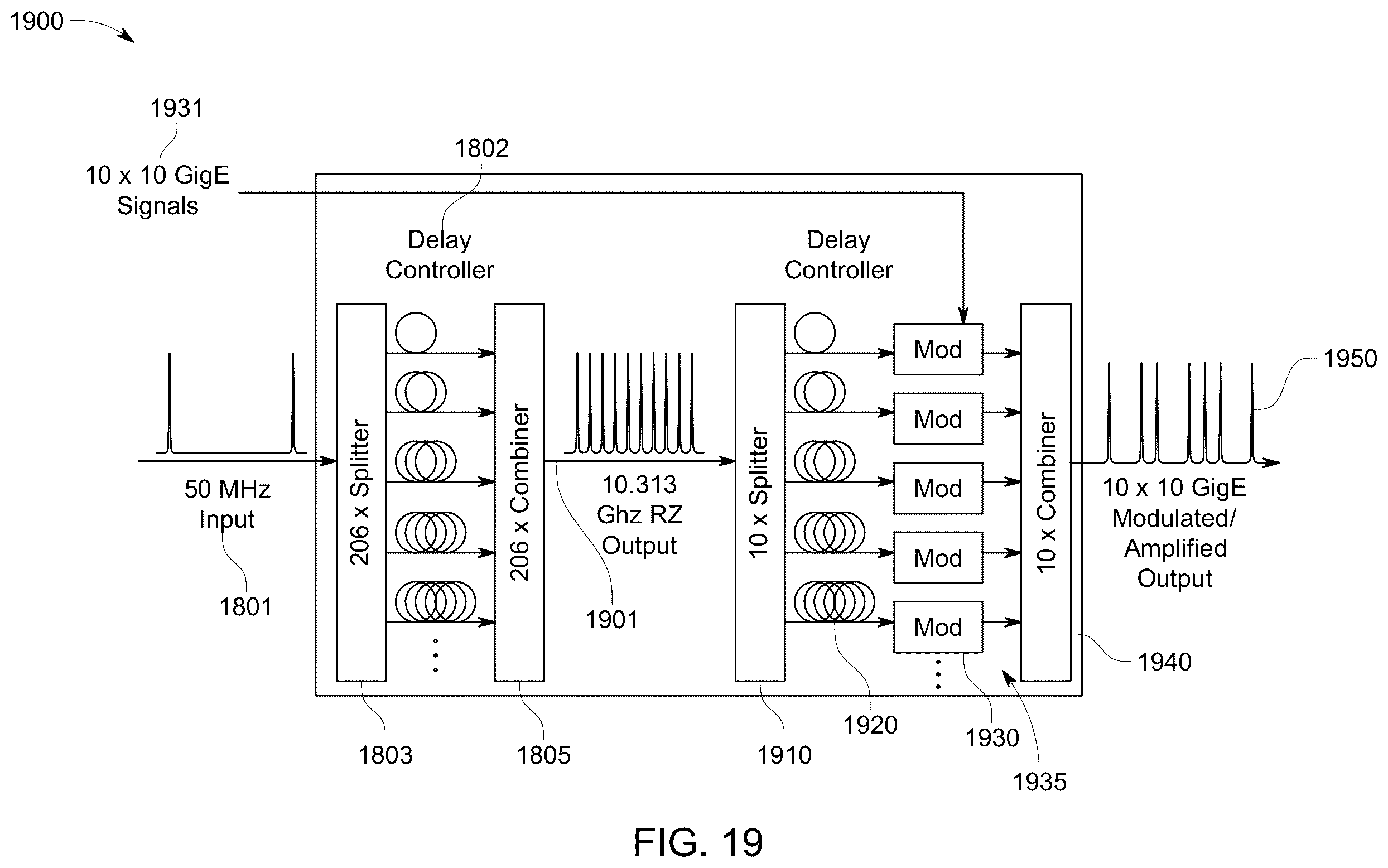 Patent US12184336 Figure 17 – Temperature control of an optical source in free space optical communications