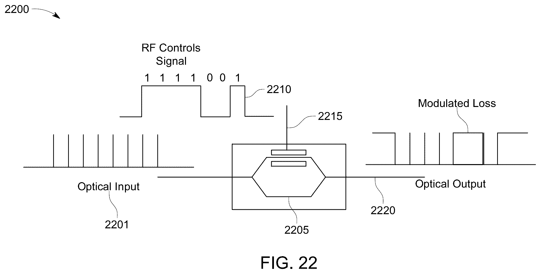 Patent US12184336 Figure 20 – Temperature control of an optical source in free space optical communications
