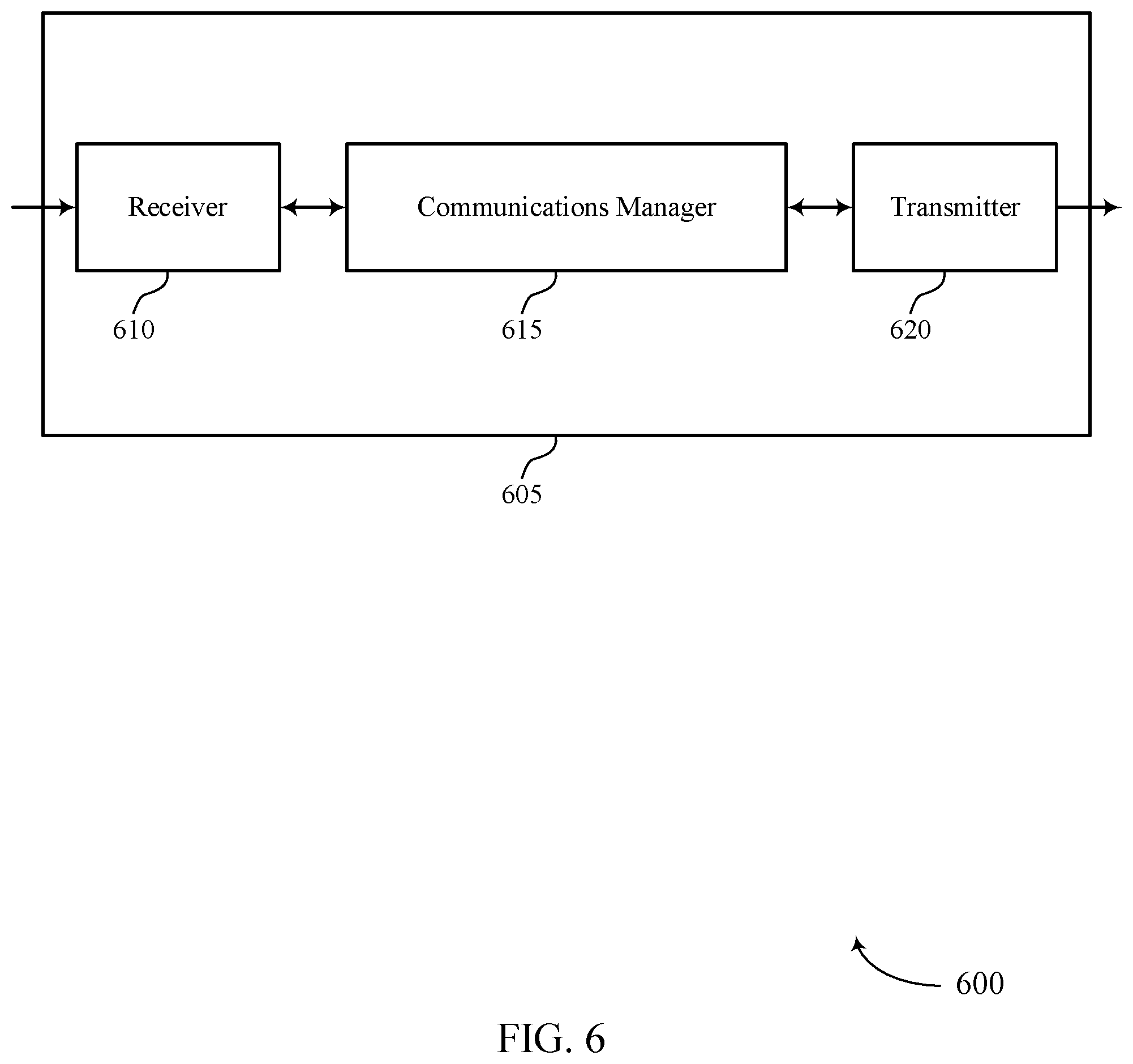 Patent US12184362 Figure 6 – Interference layer categorization and non zero power interference measurement resource for non linear precoding