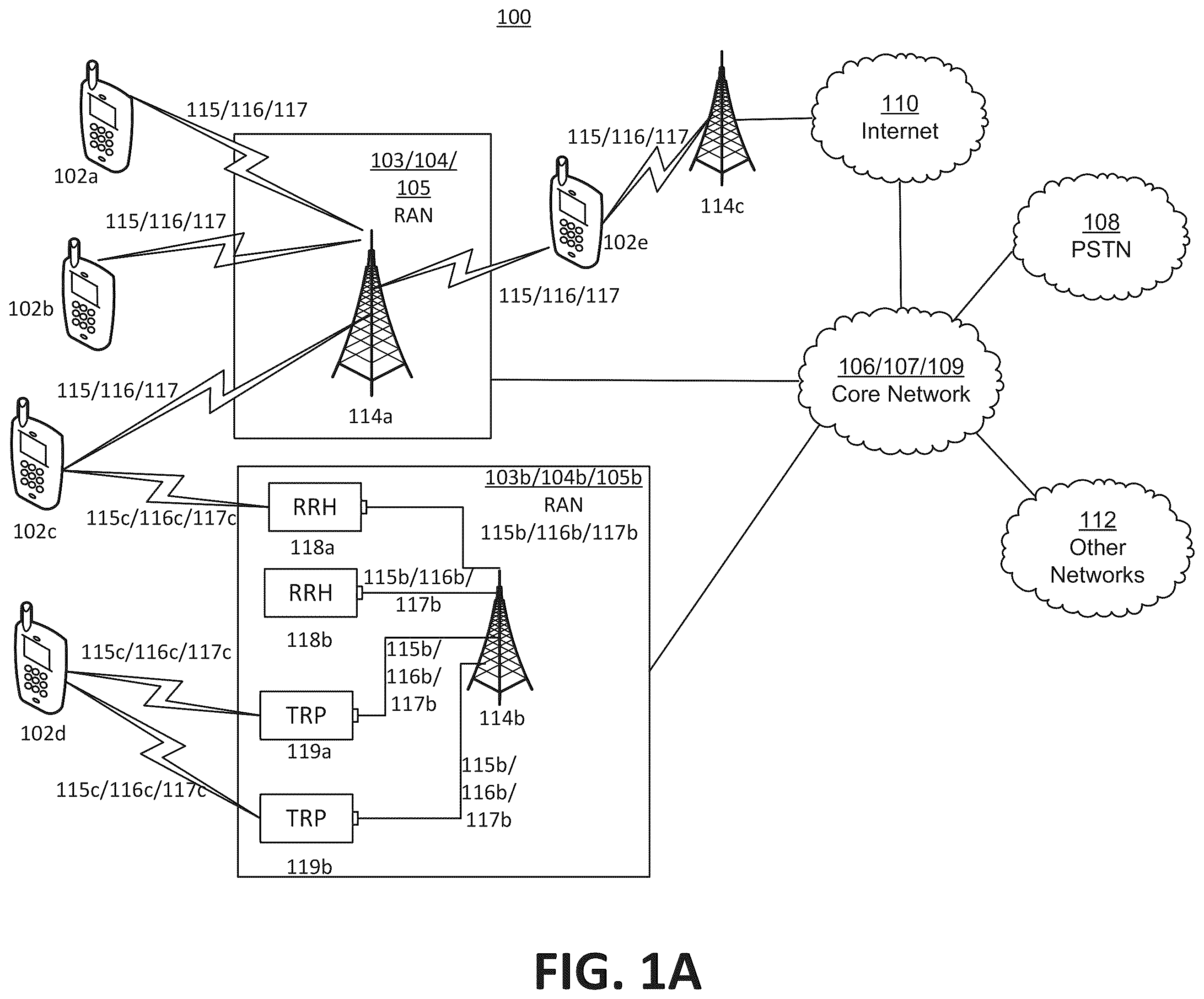 Patent US12184368 — Beam training and initial access — Figure 1
