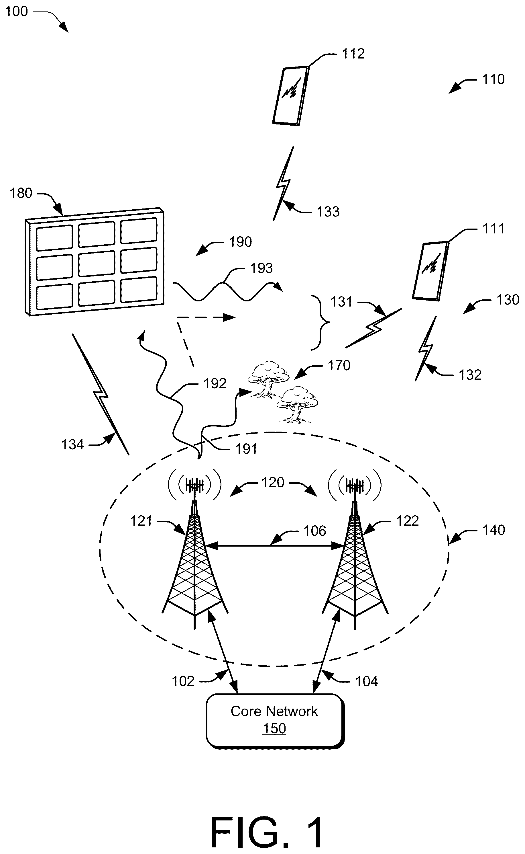 Patent US12184369 — Adaptive phase-changing device power-saving operations — Figure 1