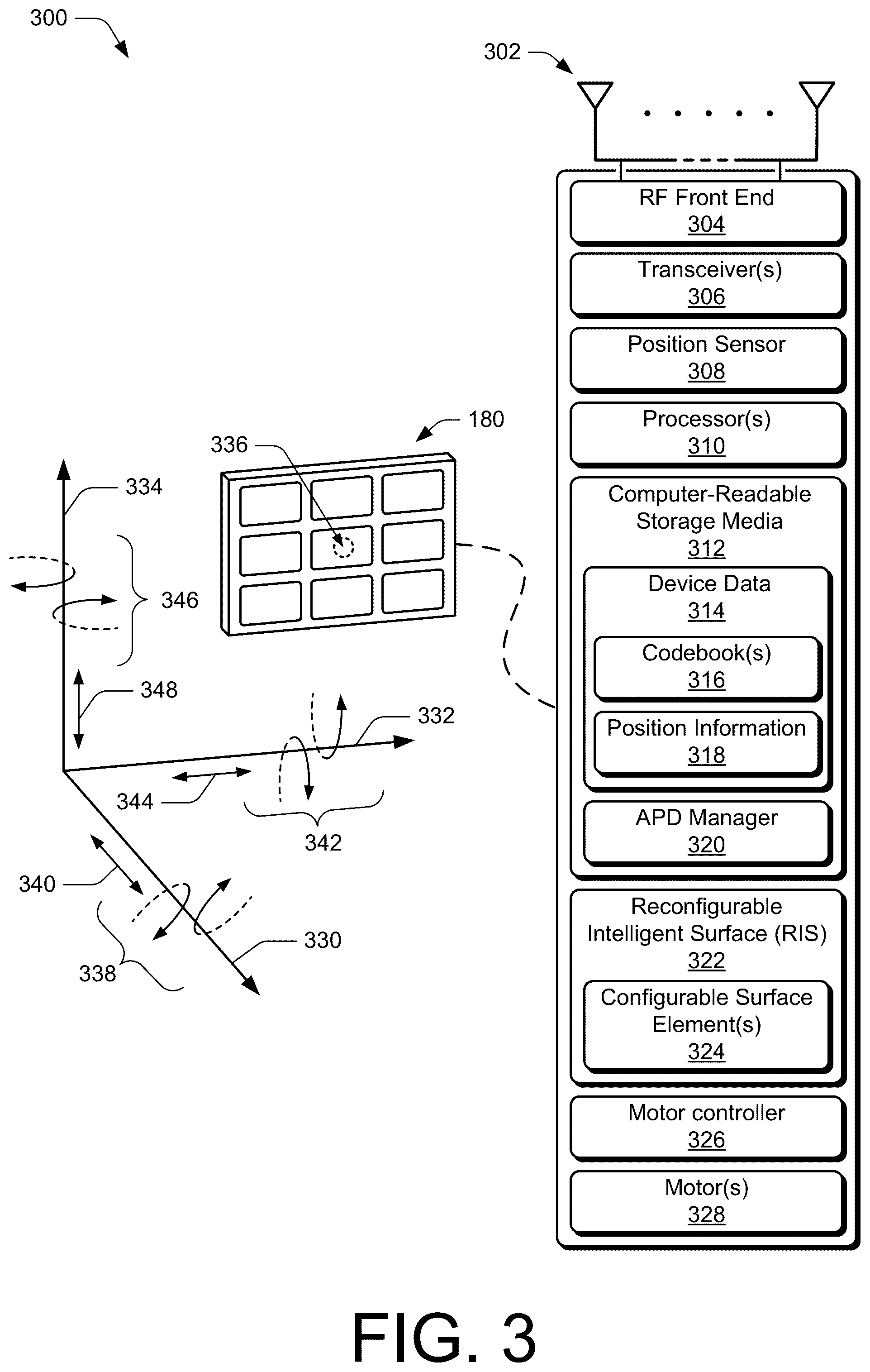 Patent US12184369 Figure 3 – Adaptive phase-changing device power-saving operations