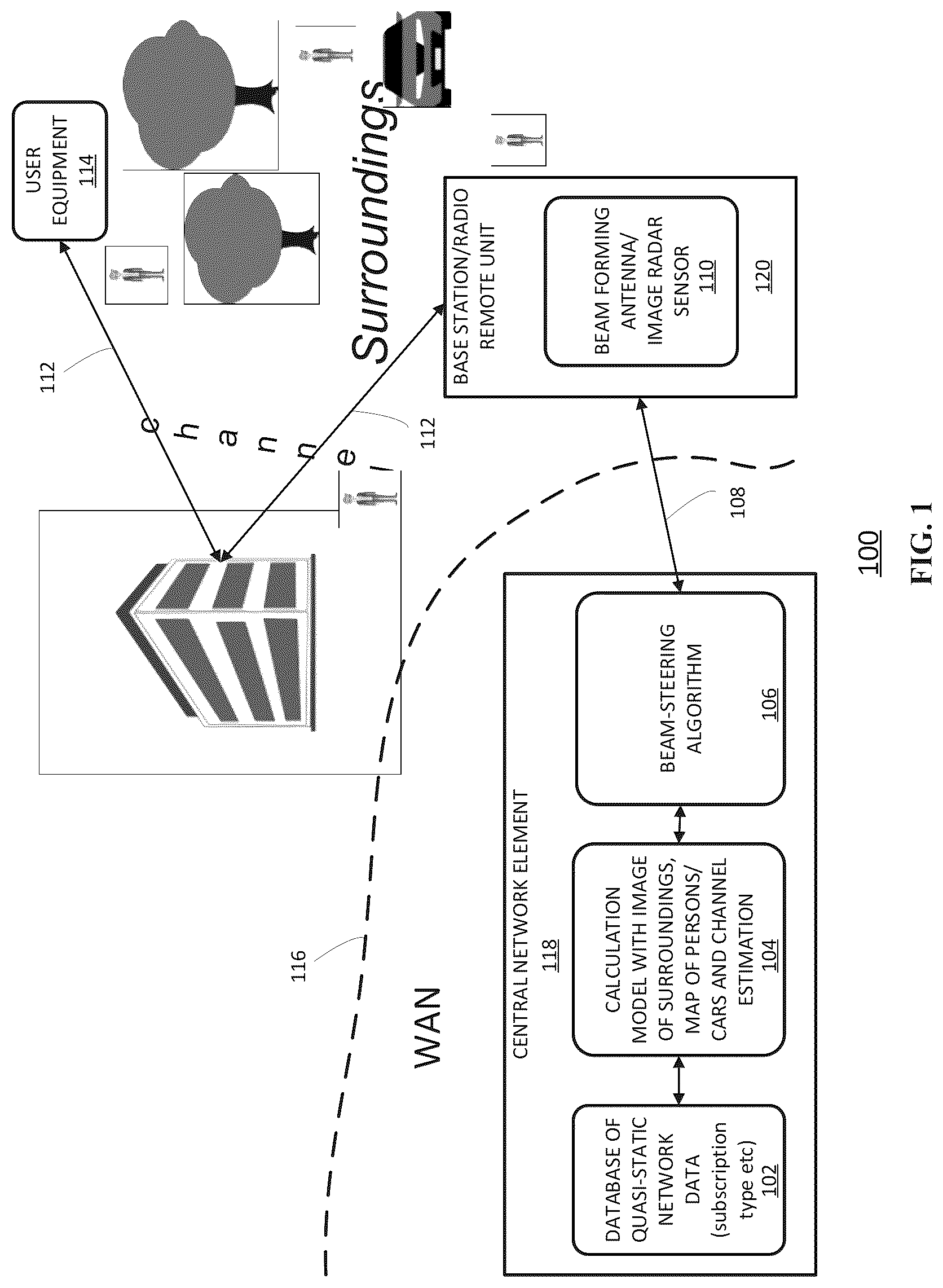 Patent US12184370 — Antenna system and method of operating an antenna system — Figure 1