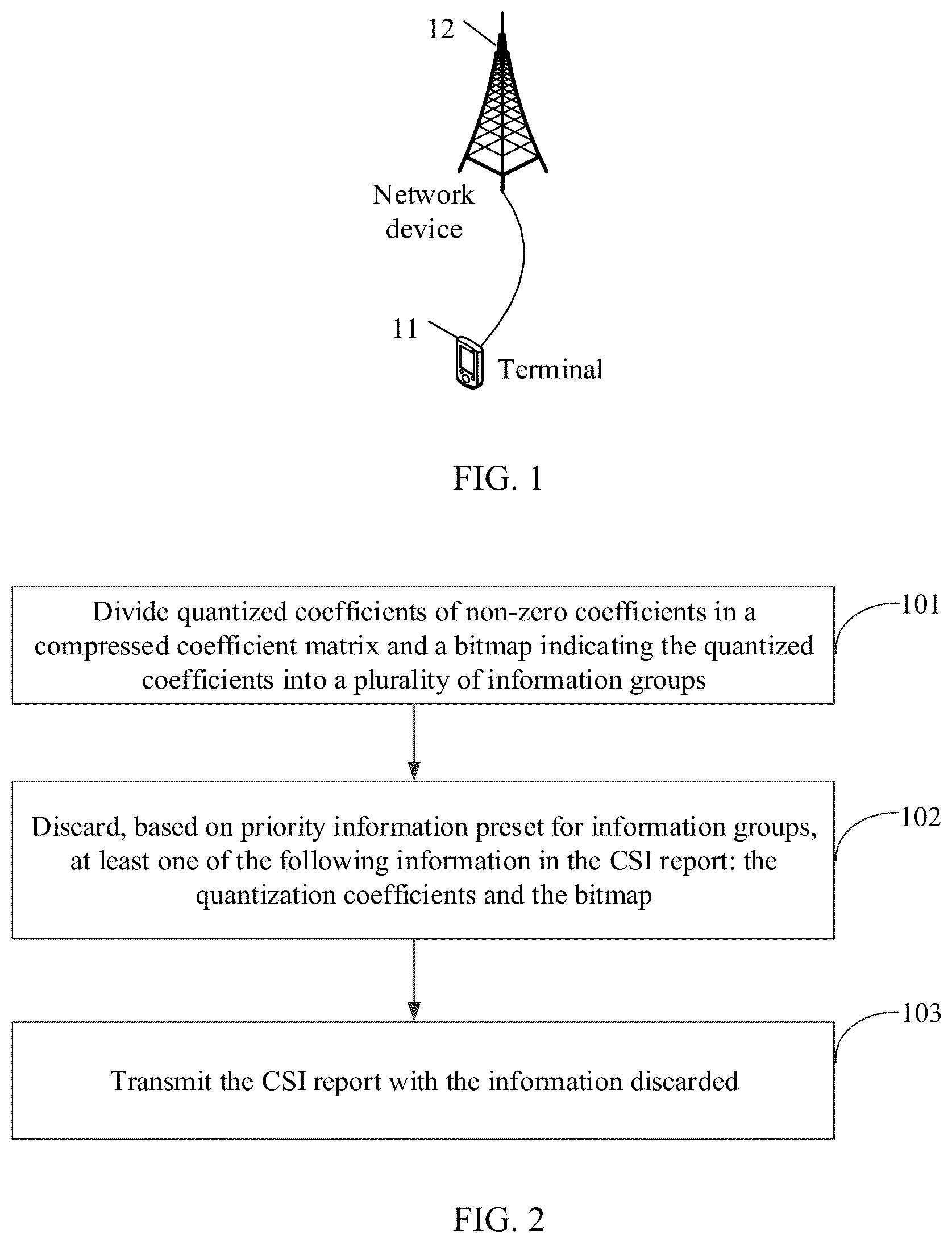 Patent US12184373 — Information CSI report, terminal, and network device — Figure 1