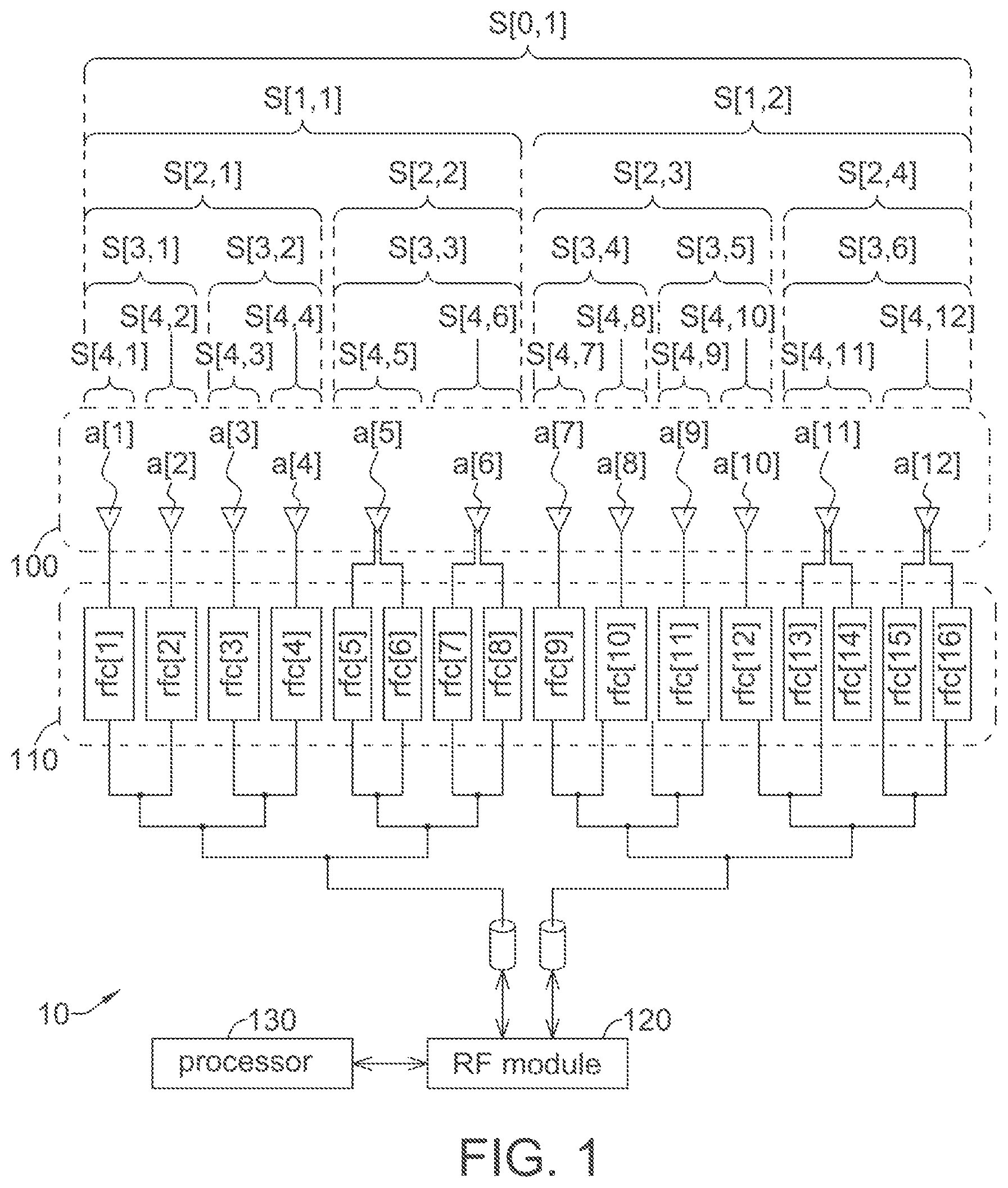 Patent US12184377 — Method for antenna selection of user equipment — Figure 1
