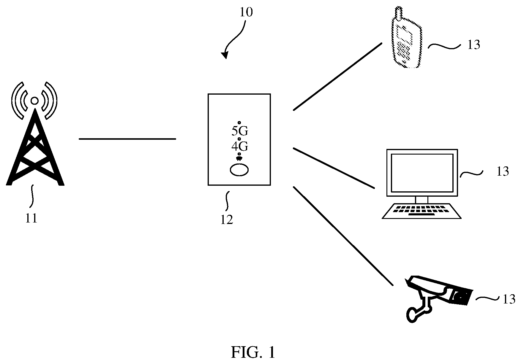 Patent US12184381 — Device orientation adjustment method and terminal device — Figure 1
