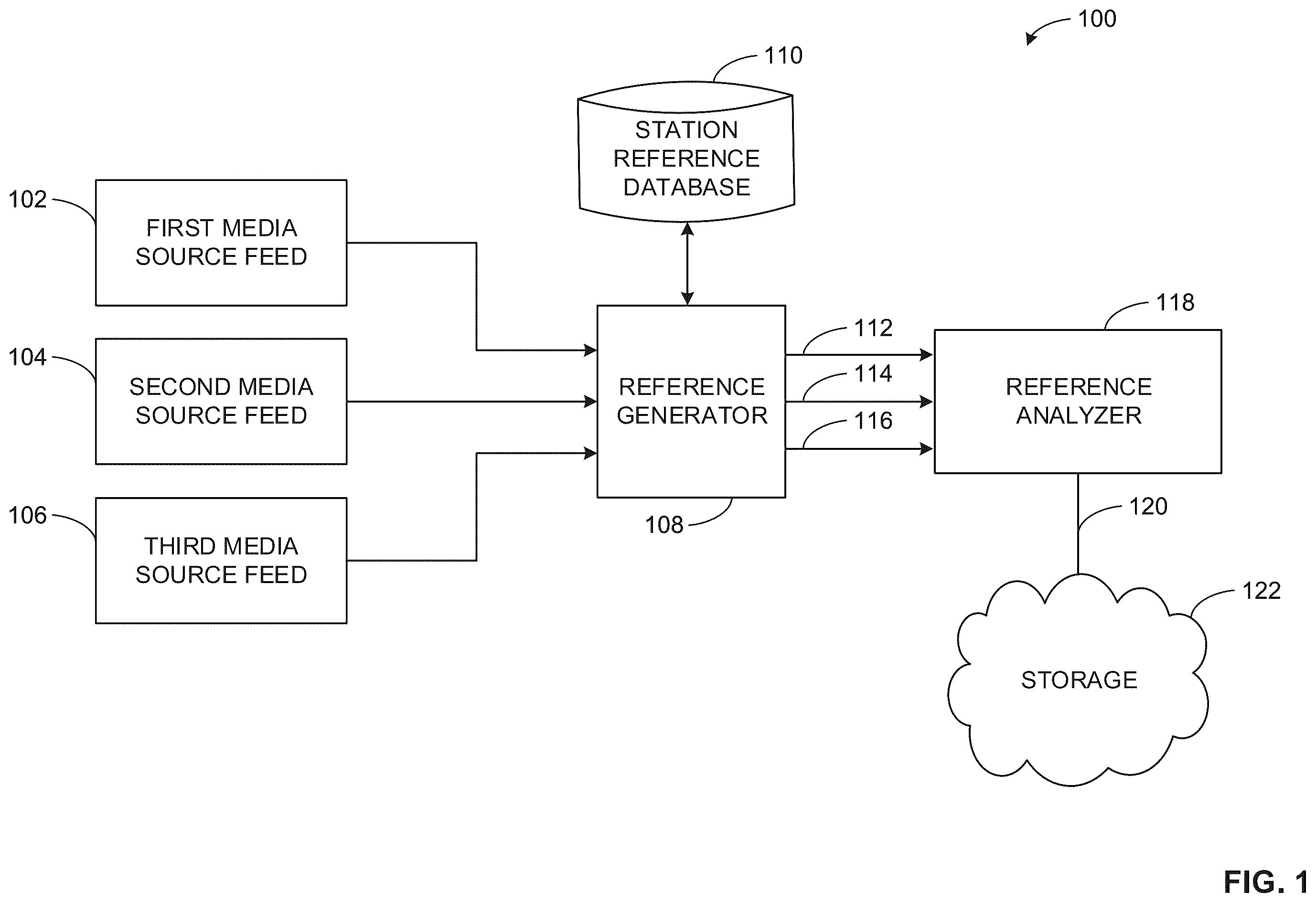 Patent US12184397 Figure 1 – Methods and apparatus for optimizing station reference fingerprint loading using reference watermarks