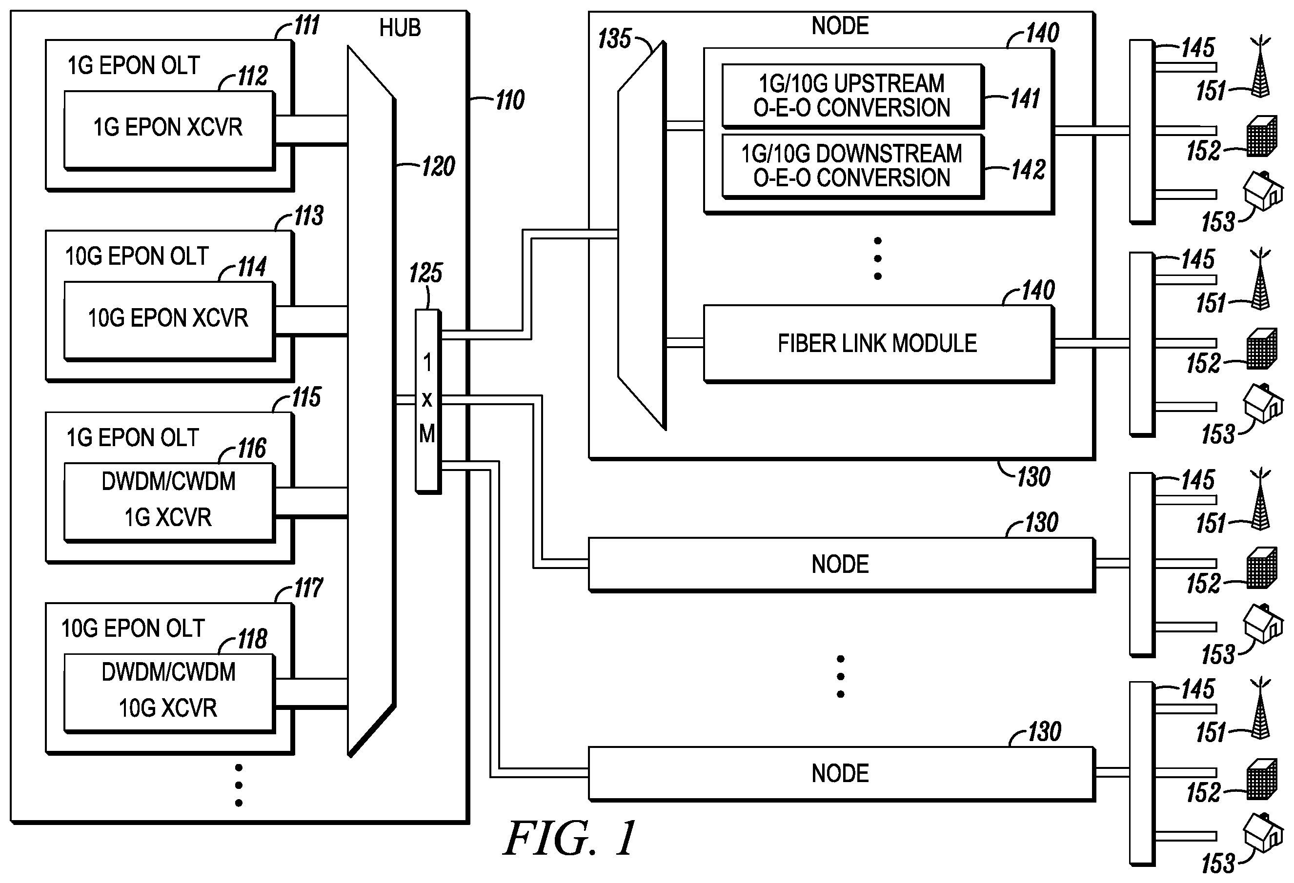 Patent US12184400 — Multiplex conversion for a passive optical network — Figure 1