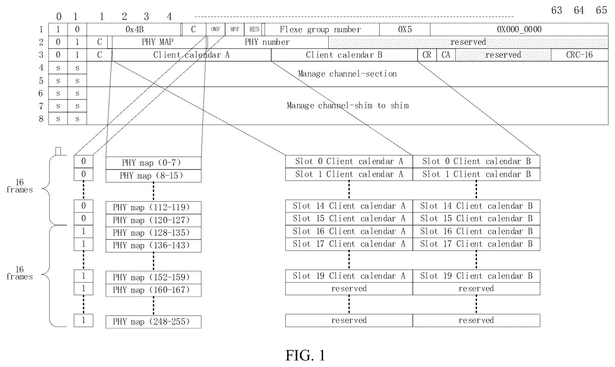Patent US12184406 — Method and apparatus for configuring synchronisation information, network device, and storage medium — Figure 1
