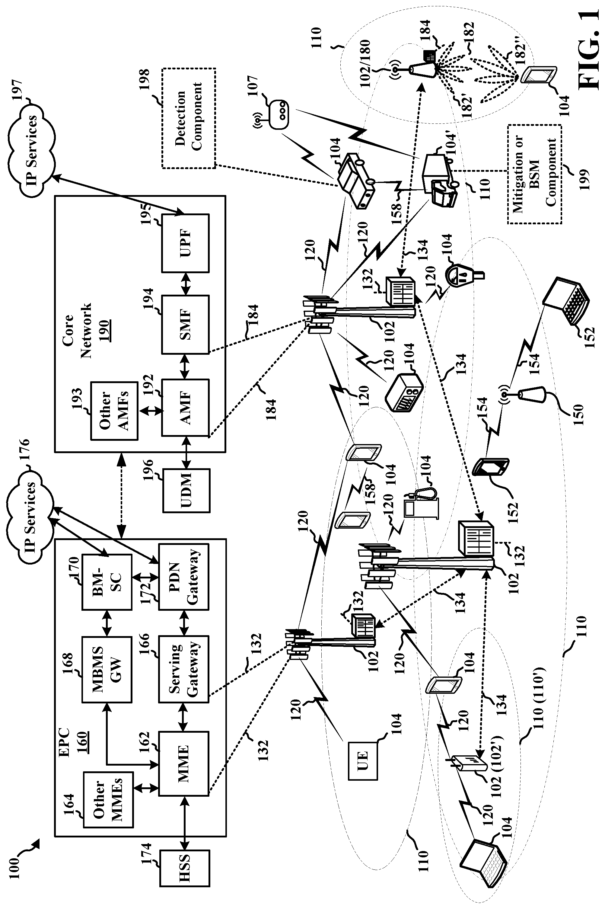 Patent US12184408 — Cooperative early threat detection and avoidance in C-V2X — Figure 1