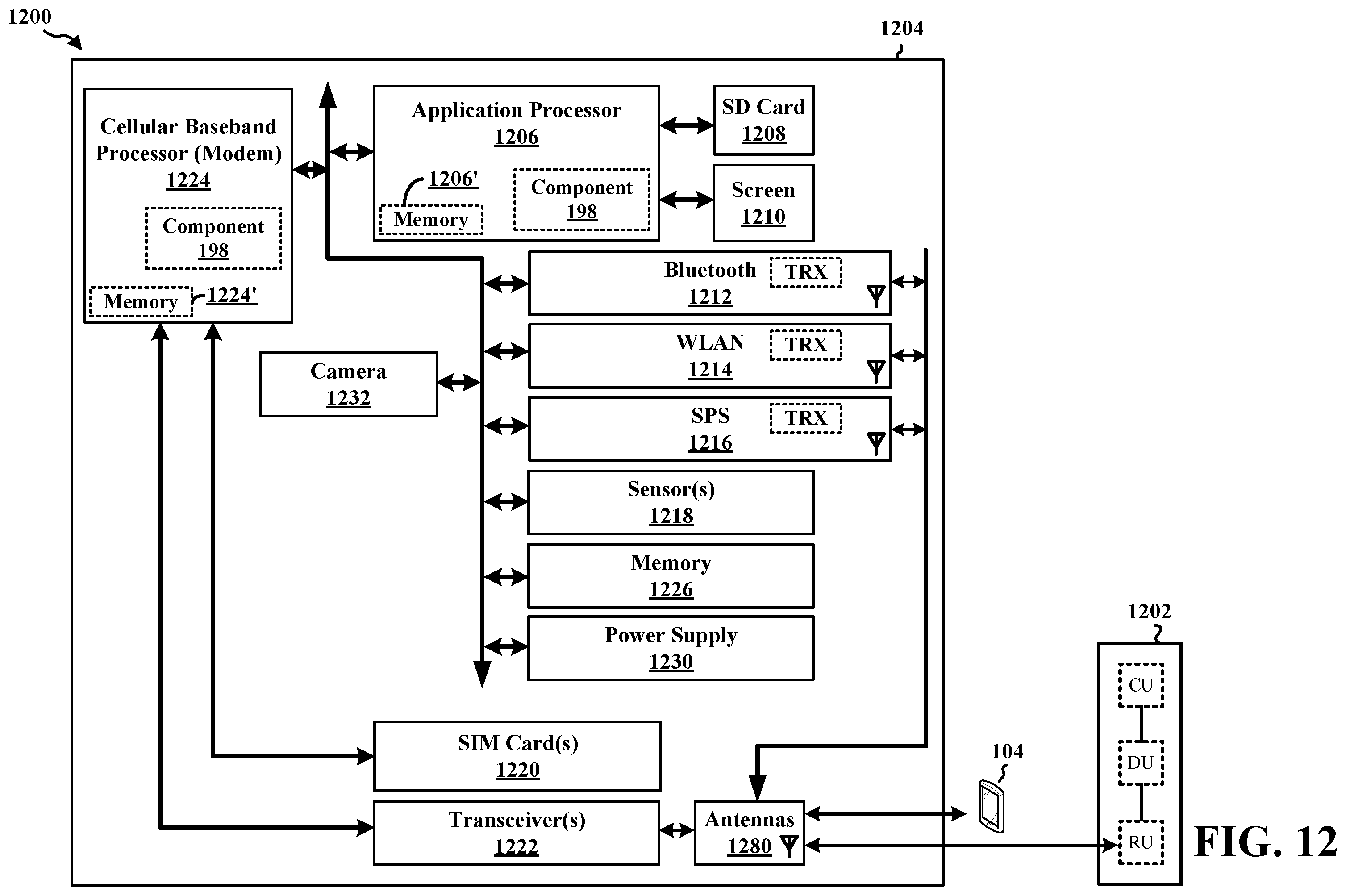 Patent US12184410 Figure 12 – Mutual information based channel decoder power savings