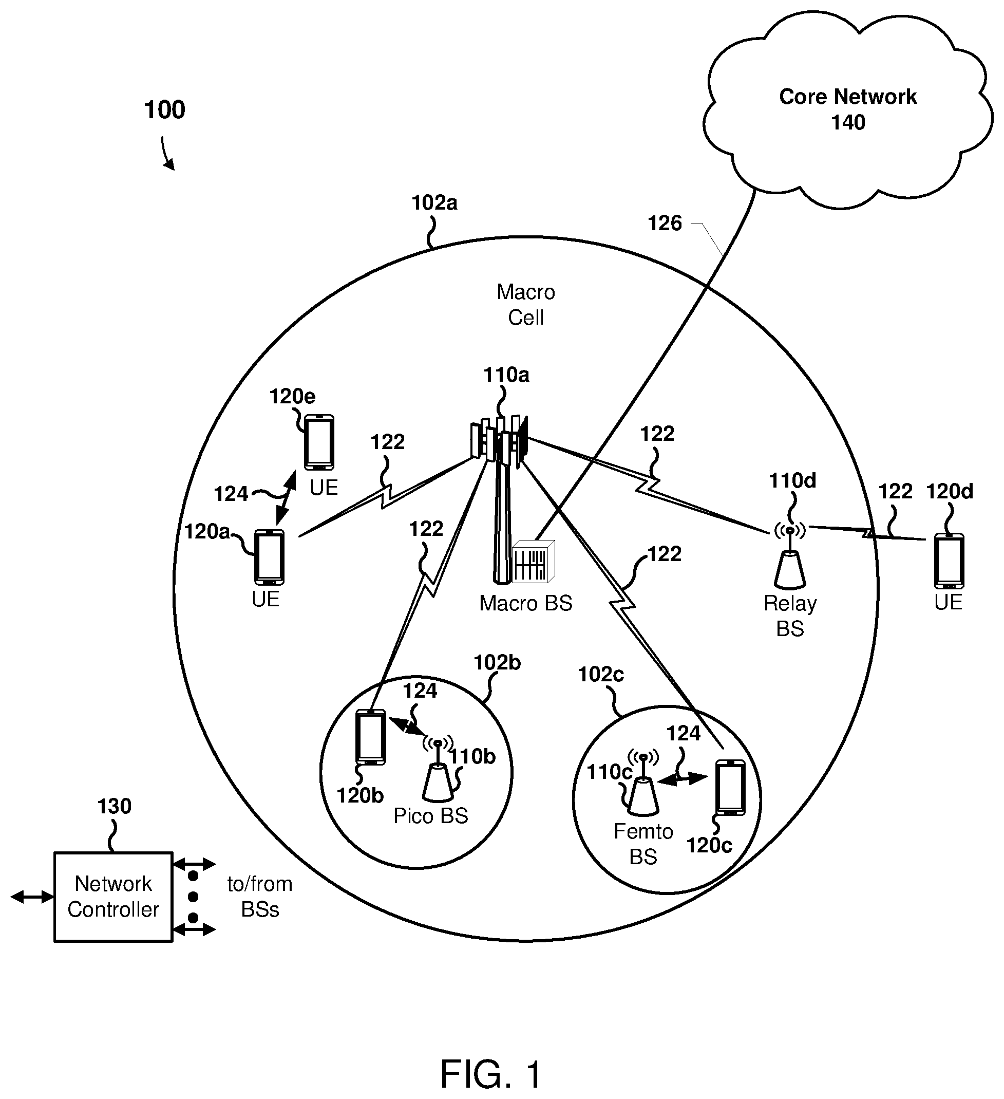 Patent US12184425 Figure 1 – Lossy compressed feedback for multiple incremental redundancy scheme (MIRS)