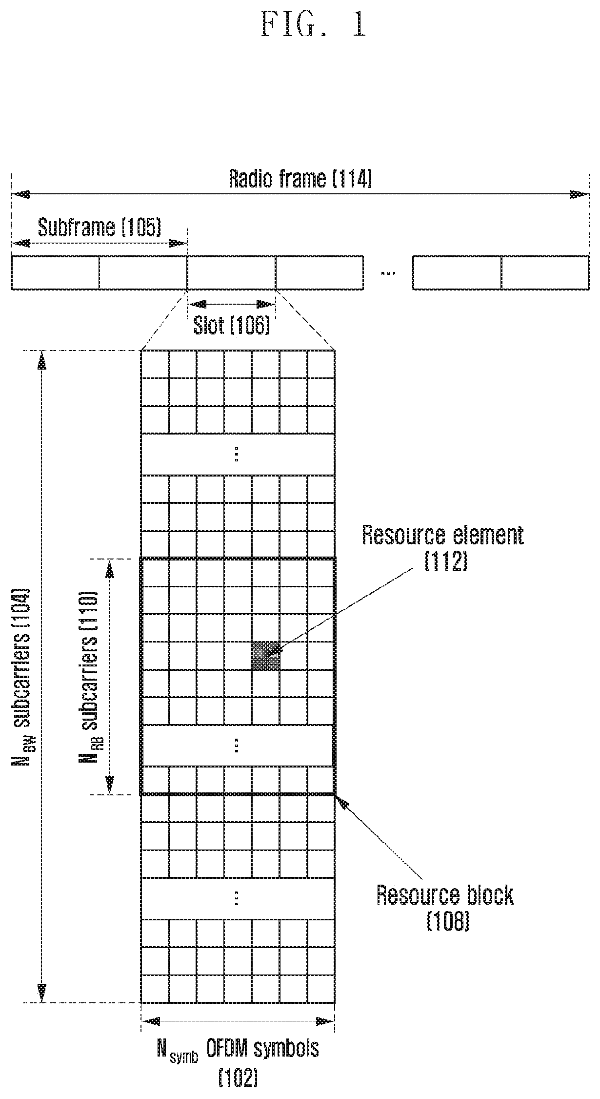 Patent US12184427 — Method and apparatus for transmitting and receiving downlink data corresponding to resource allocation information and indicator in mobile communication system — Figure 1