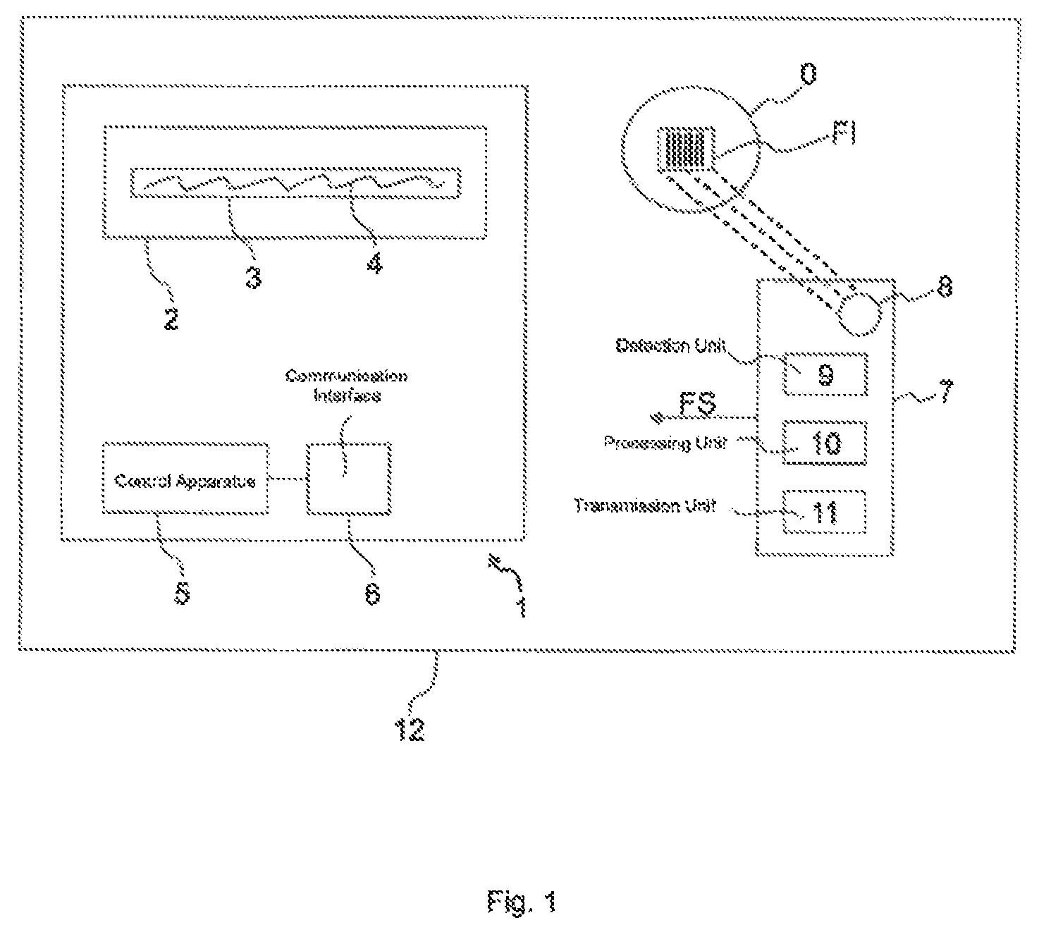 Patent US12184441 — Method and device for operating a domestic appliance and system having a domestic appliance — Figure 1