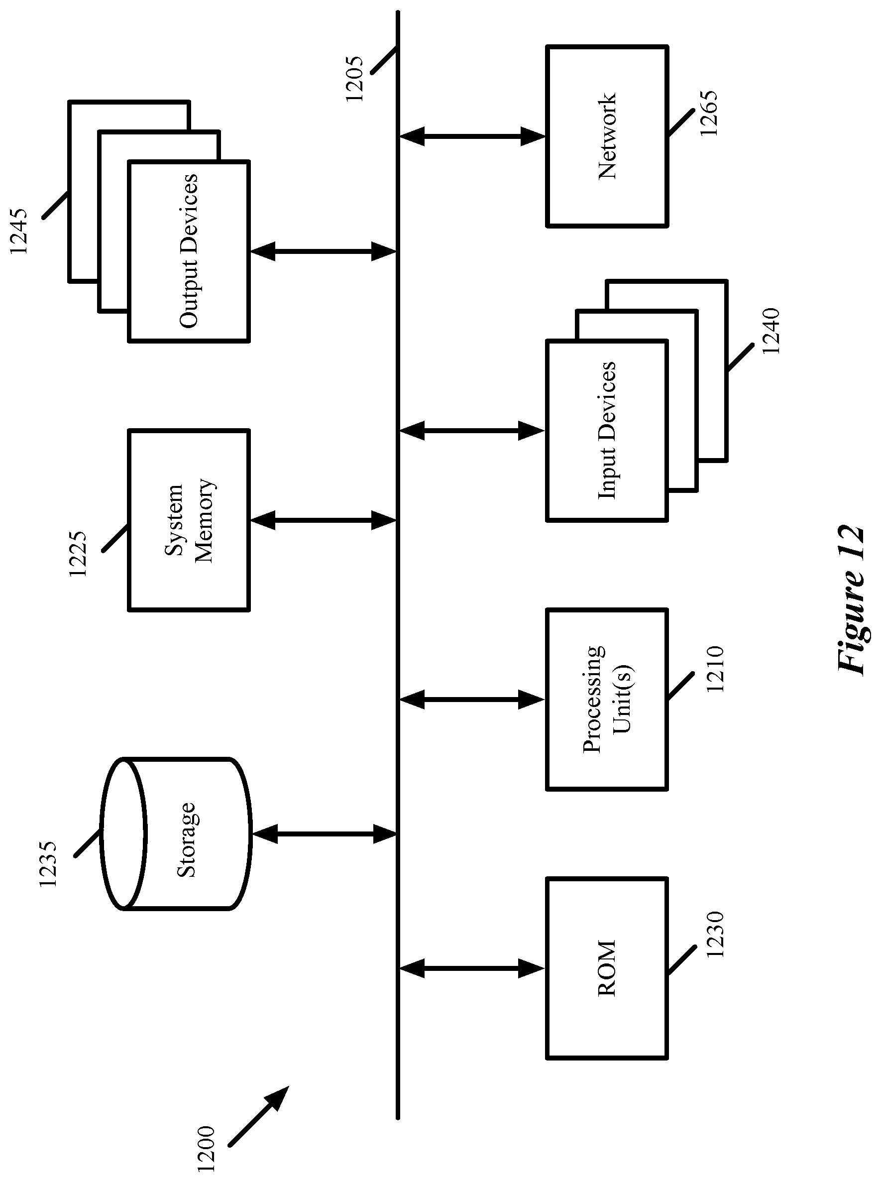 Patent US12184450 Figure 12 – Mapping VLAN of container network to logical network in hypervisor to support flexible IPAM and routing container traffic