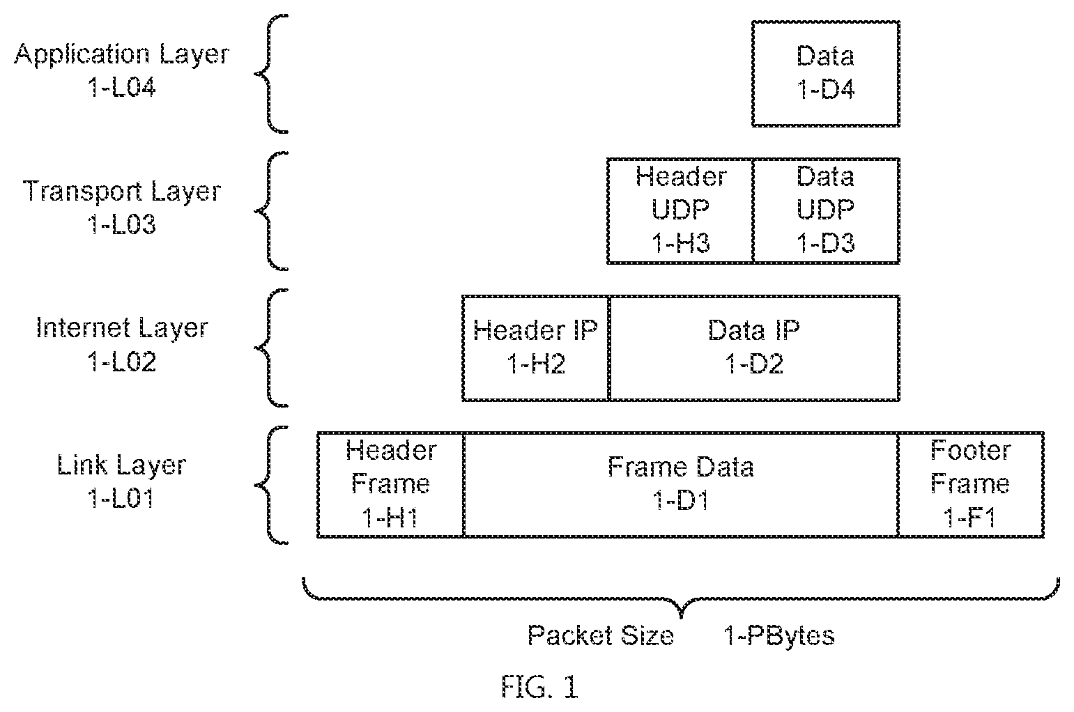 Patent US12184451 — Systems and methods for providing a global virtual network (GVN) — Figure 1