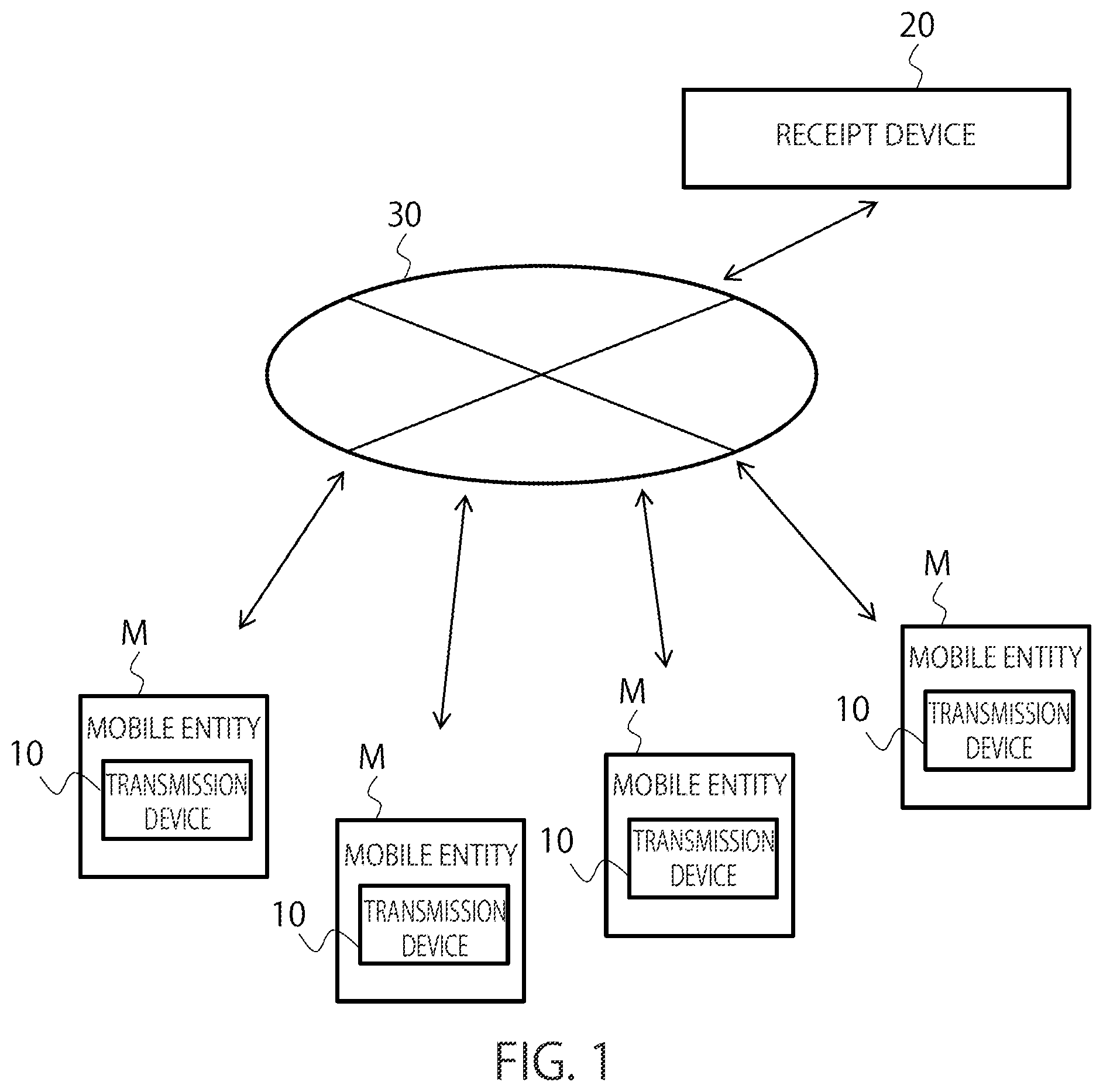 Patent US12184452 — Communication device and communication method — Figure 1