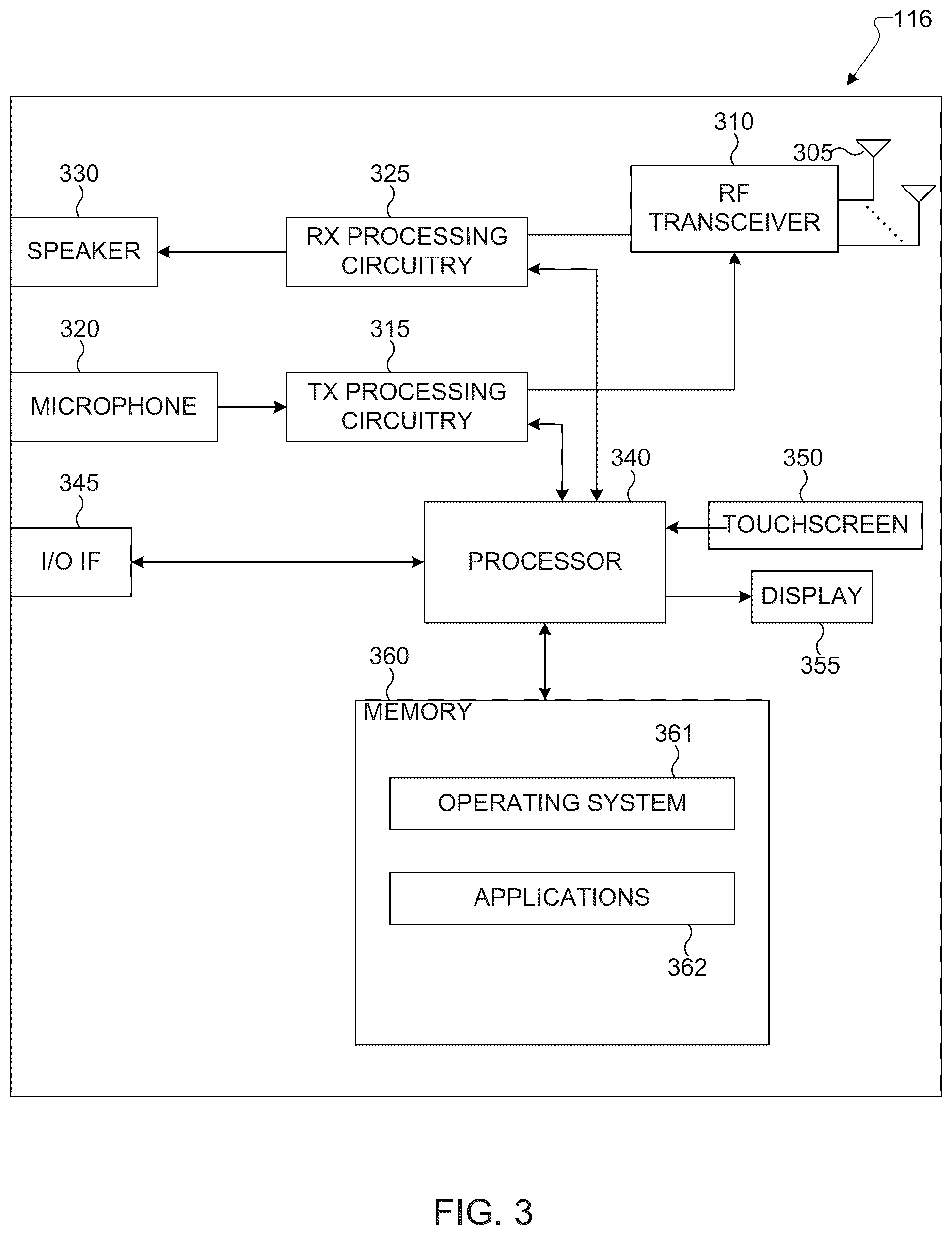 Patent US12184462 Figure 3 – Method and apparatus for supporting large subcarrier spacing for SS/PBCH block