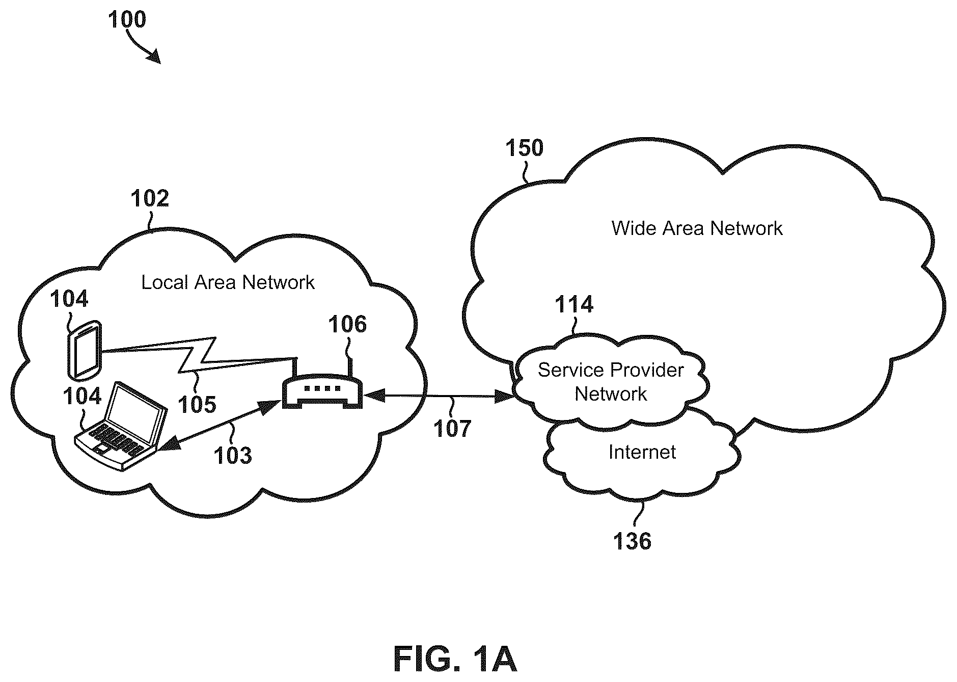 Patent US12184473 — Method and system to mitigate cable plant faults using access CPE device — Figure 1