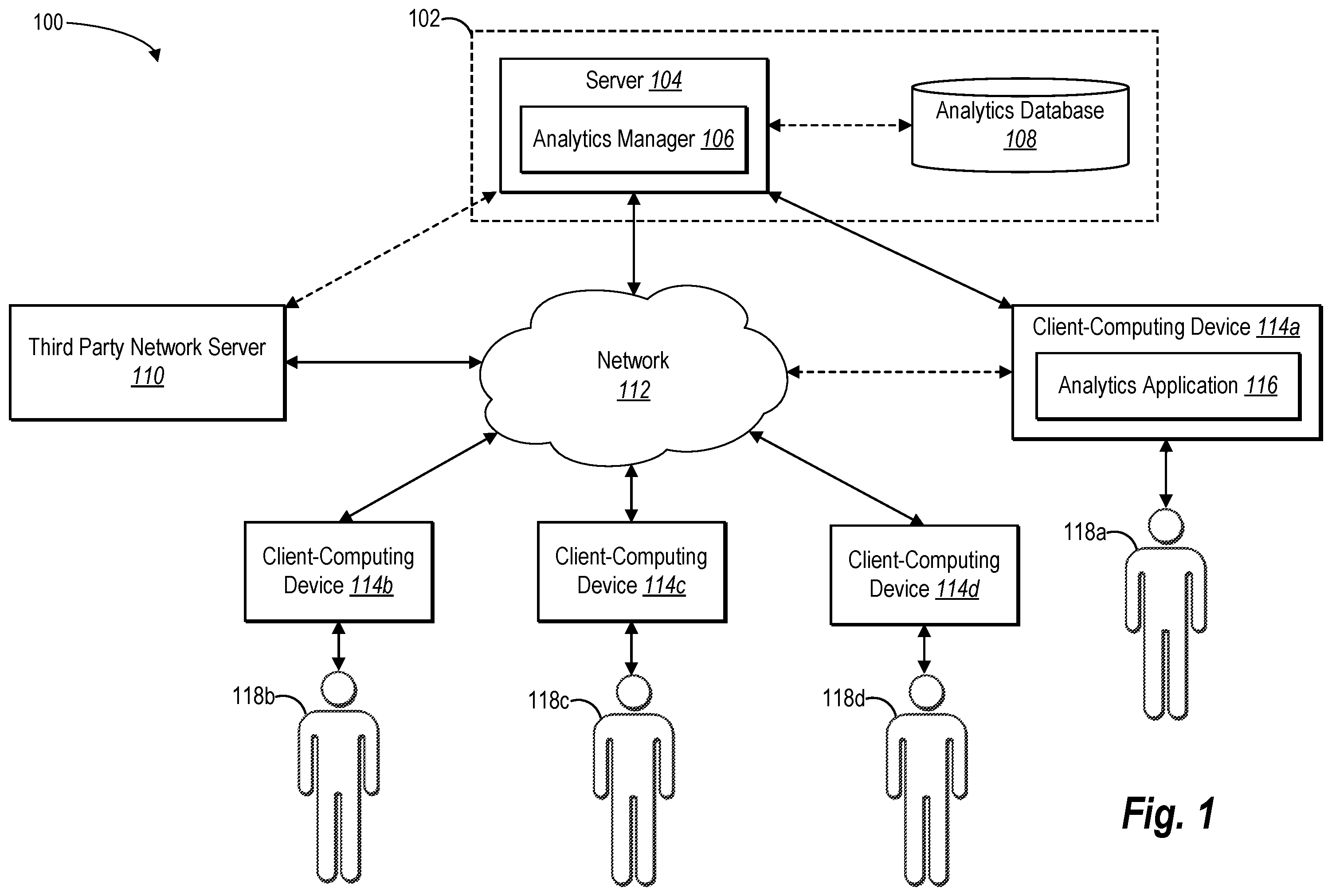 Patent US12184475 — Identifying contributing factors to a metric anomaly — Figure 1