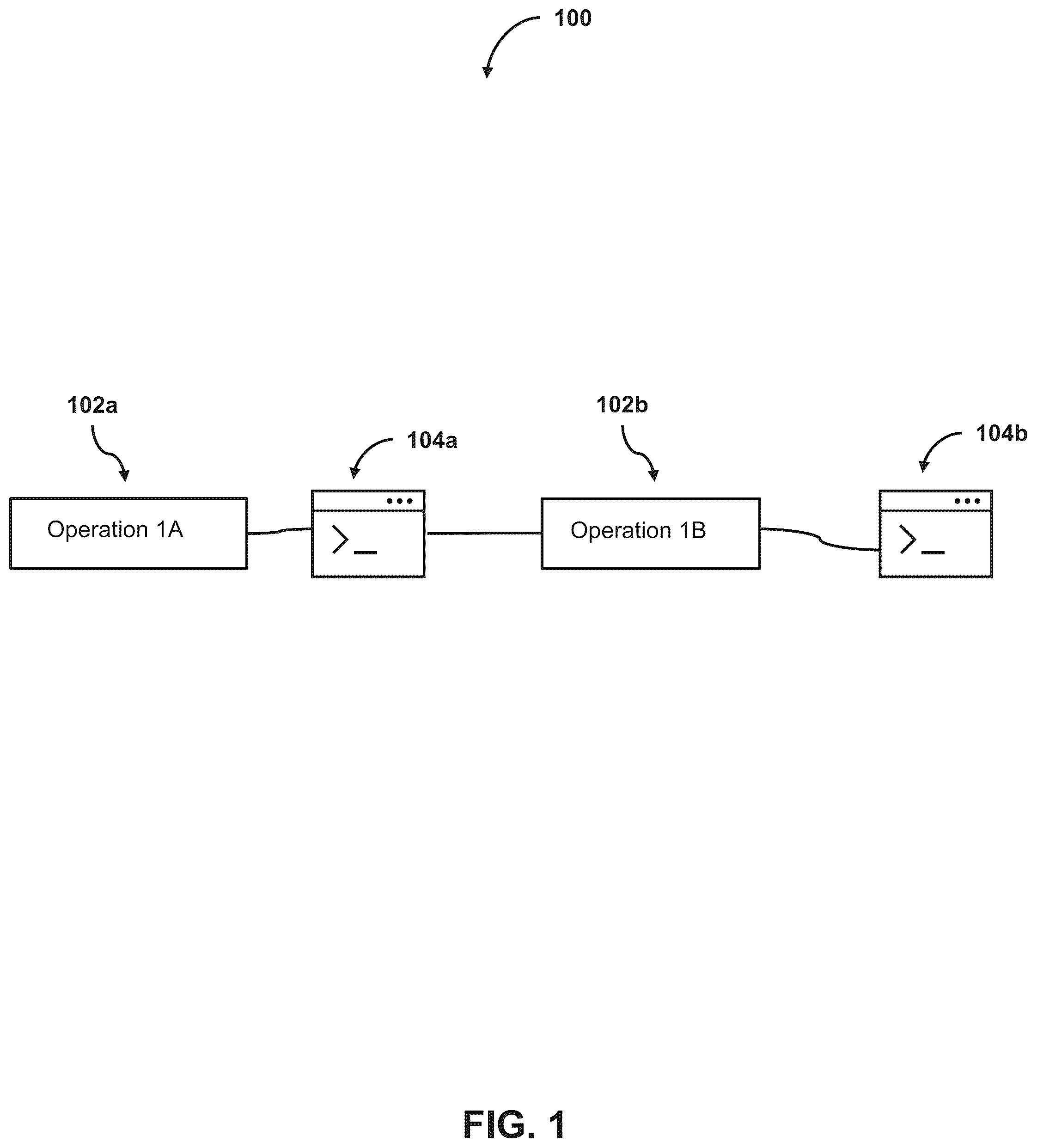Patent US12184480 — Detecting and mitigating network operation validation anomalies in conglomerate-application-based ecosystems and systems and methods of the same — Figure 1